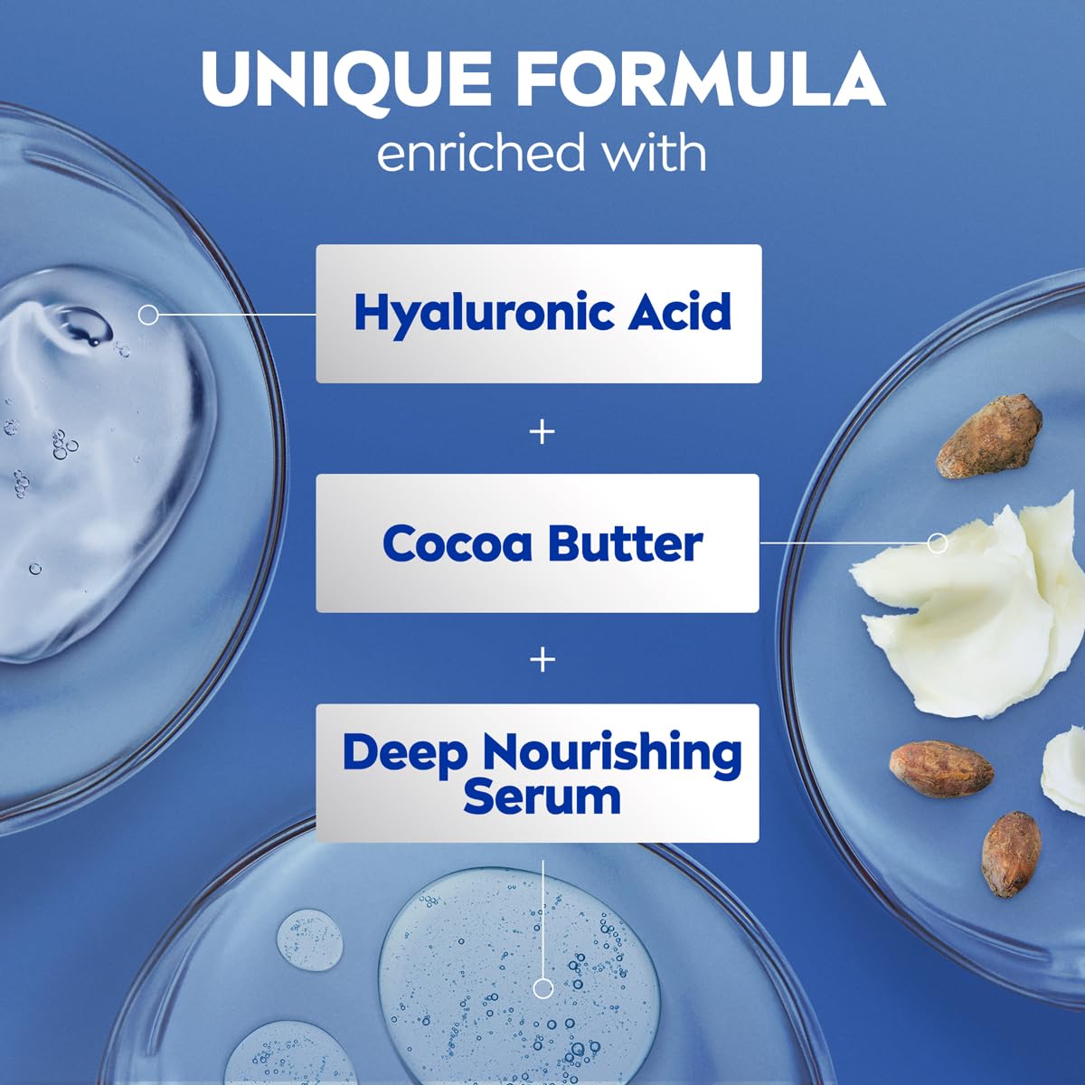 NIVEA Cocoa Butter Body Lotion for Dry Skin with Hyaluronic Acid, Coco