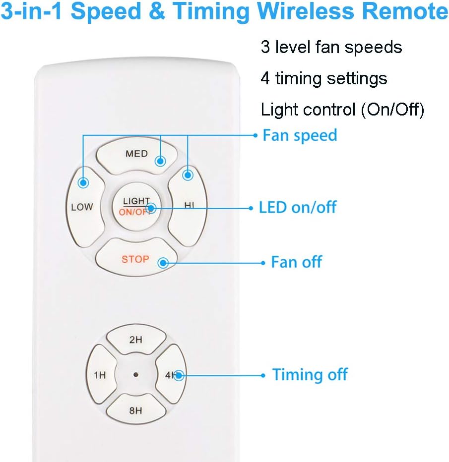 LPHUMEX Universal Ceiling Fan Remote Control Kit, 3-in-1 AC Motor Ceiling Fan Light Timing & Speed Remote, for Hunter/Harbor Breeze/Westinghouse/Honeywell/Other Ceiling Fan lamp