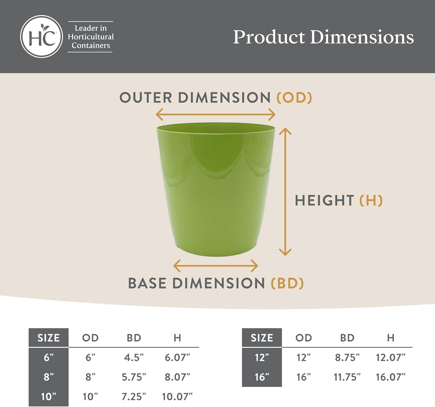 The HC Companies Aria Round Self-Watering Pot - Lightweight Plastic Pl