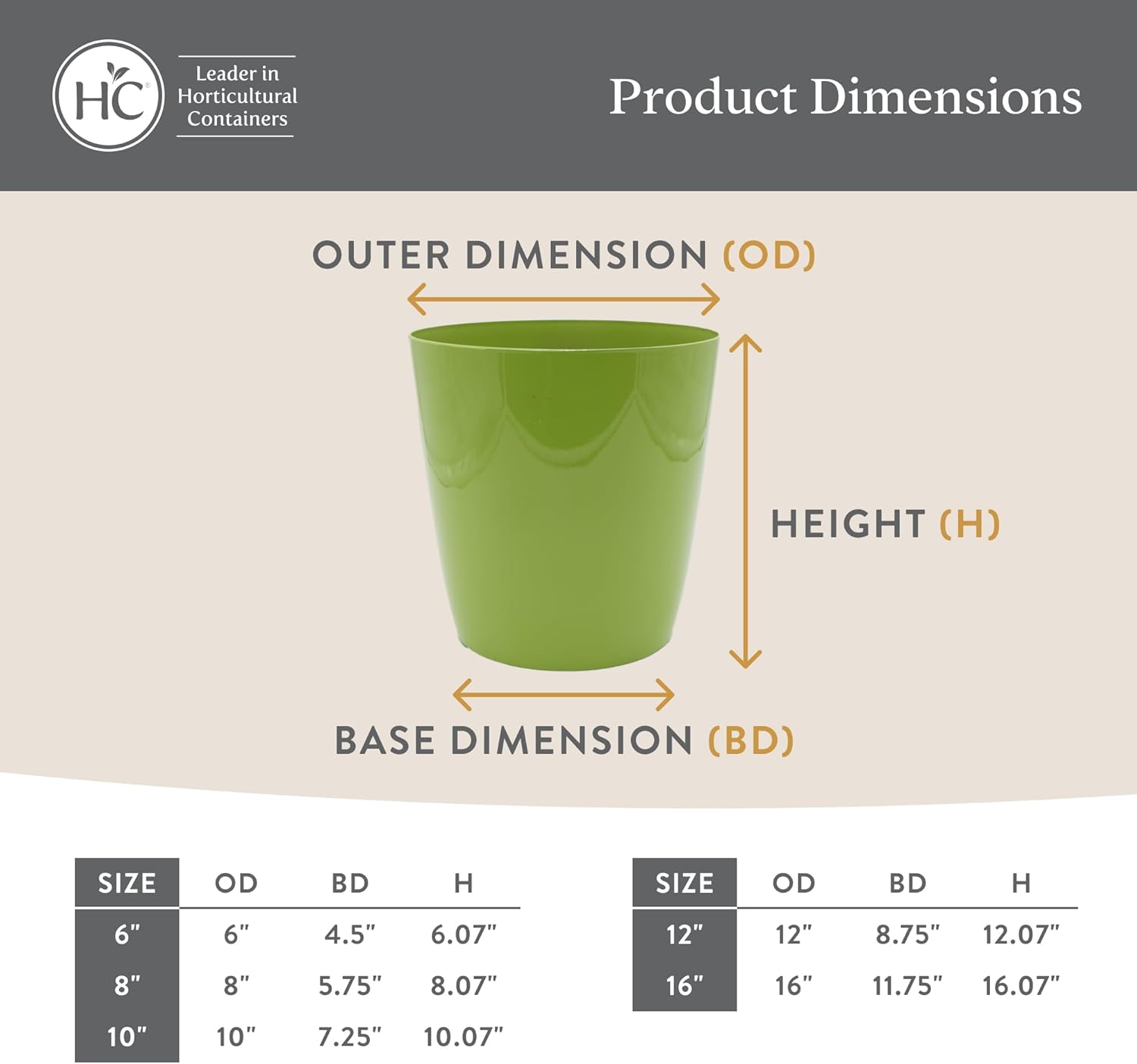 The HC Companies Aria Round Self-Watering Pot - Lightweight Plastic Pl