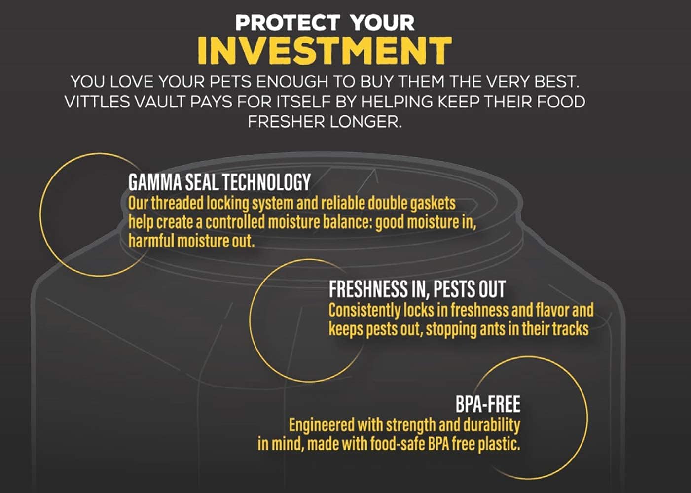 GAMMA2 Gamma Seal Lid - Pet Food Storage Container Lids - Fits 3.5, 5, 6, & 7 Gallon Buckets, Black, Made in USA