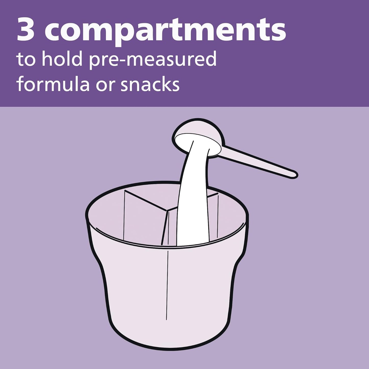 Philips AVENT Powder Formula Dispenser and Snack Cup For Unisex Baby, Grey, SCF135/18