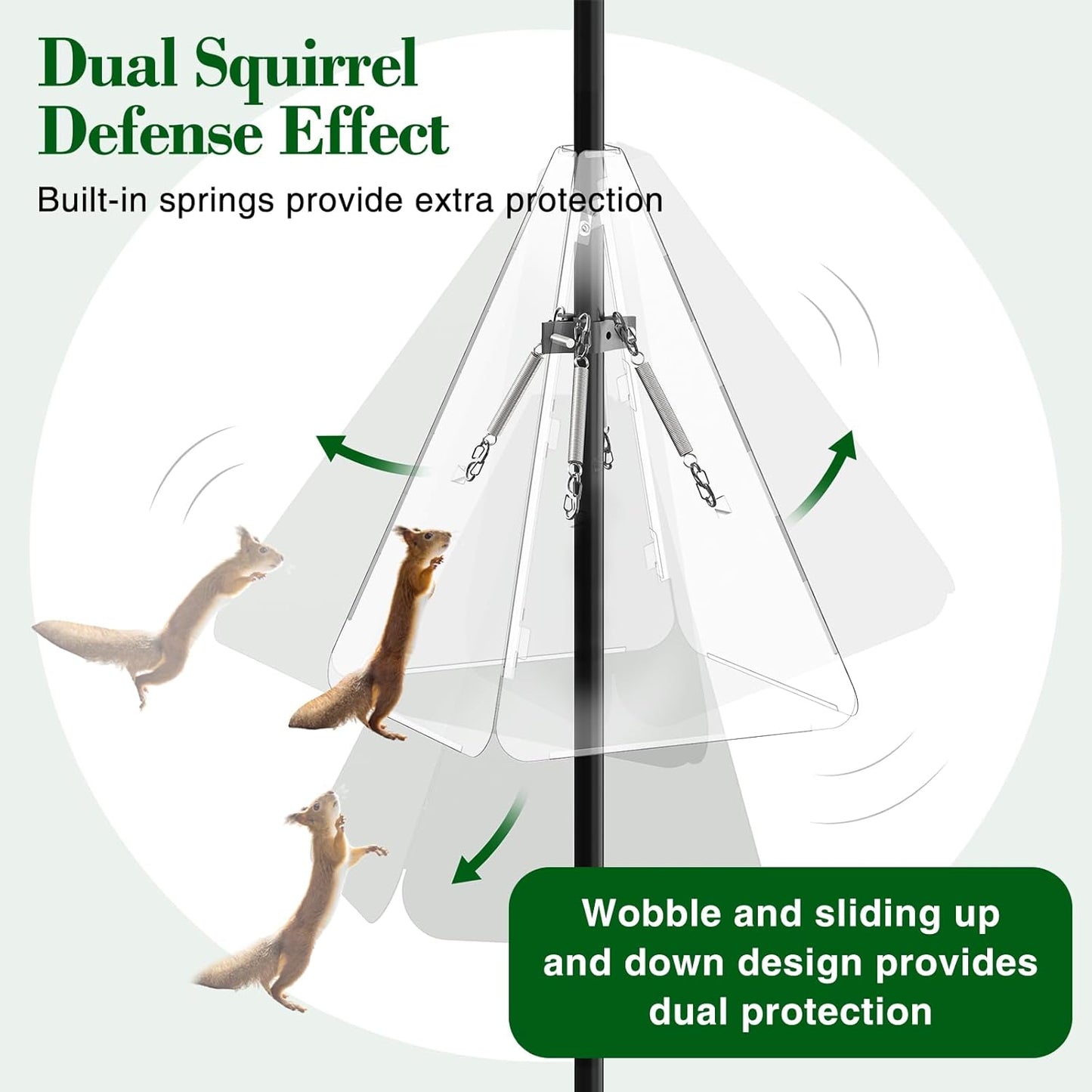 Upgraded Squirrel Baffle with Dual Defense, Squirrel Proof for Bird Feeder Pole Outside, Bird Food House Guard for Shepherd Hook, Raccoon Stopper, Rust Chew Proof Heavy Duty Galvanized Steel