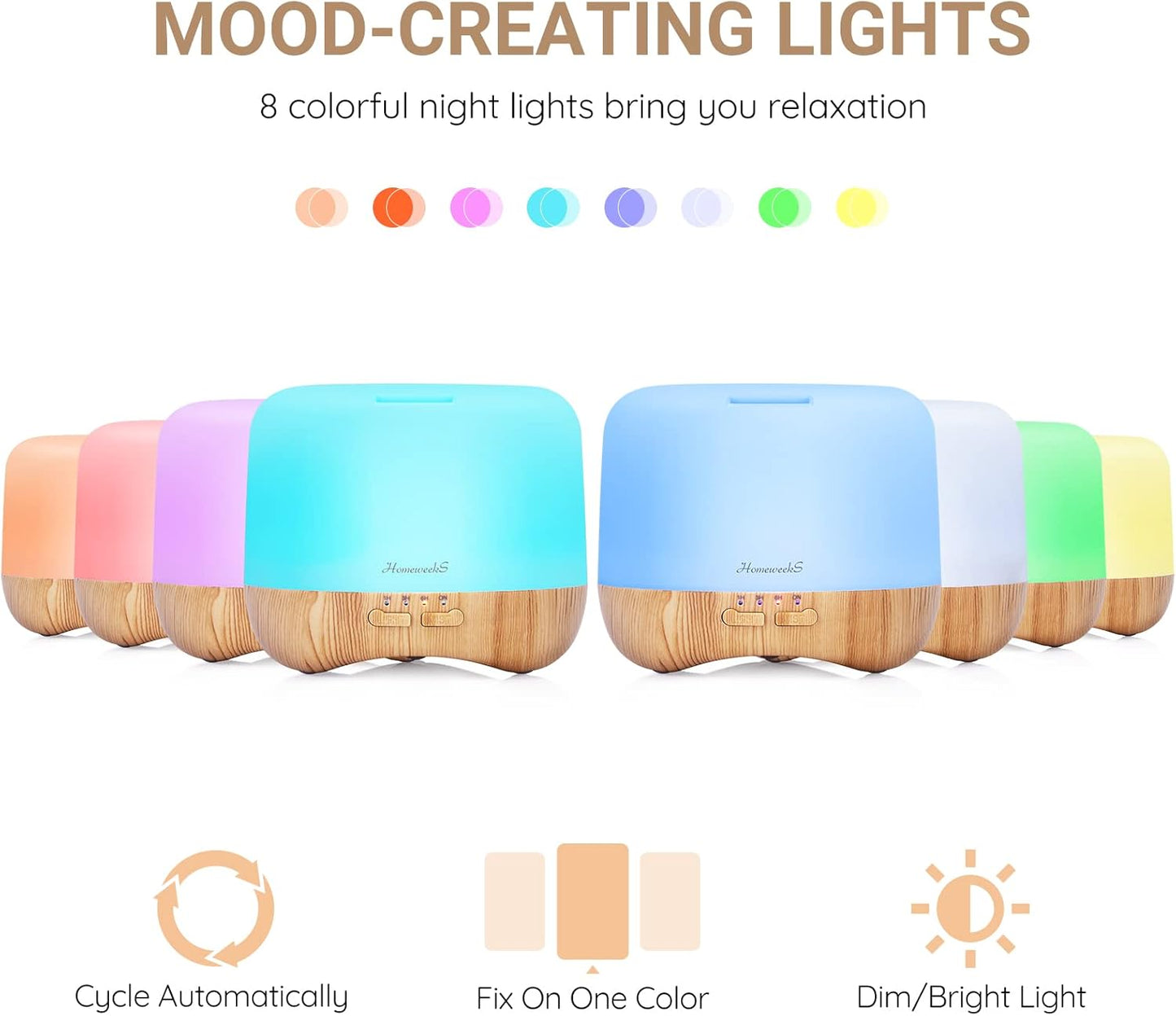 Homeweeks 300ml Essential Oil Diffuser, Quiet Aromatherapy Mist Diffus