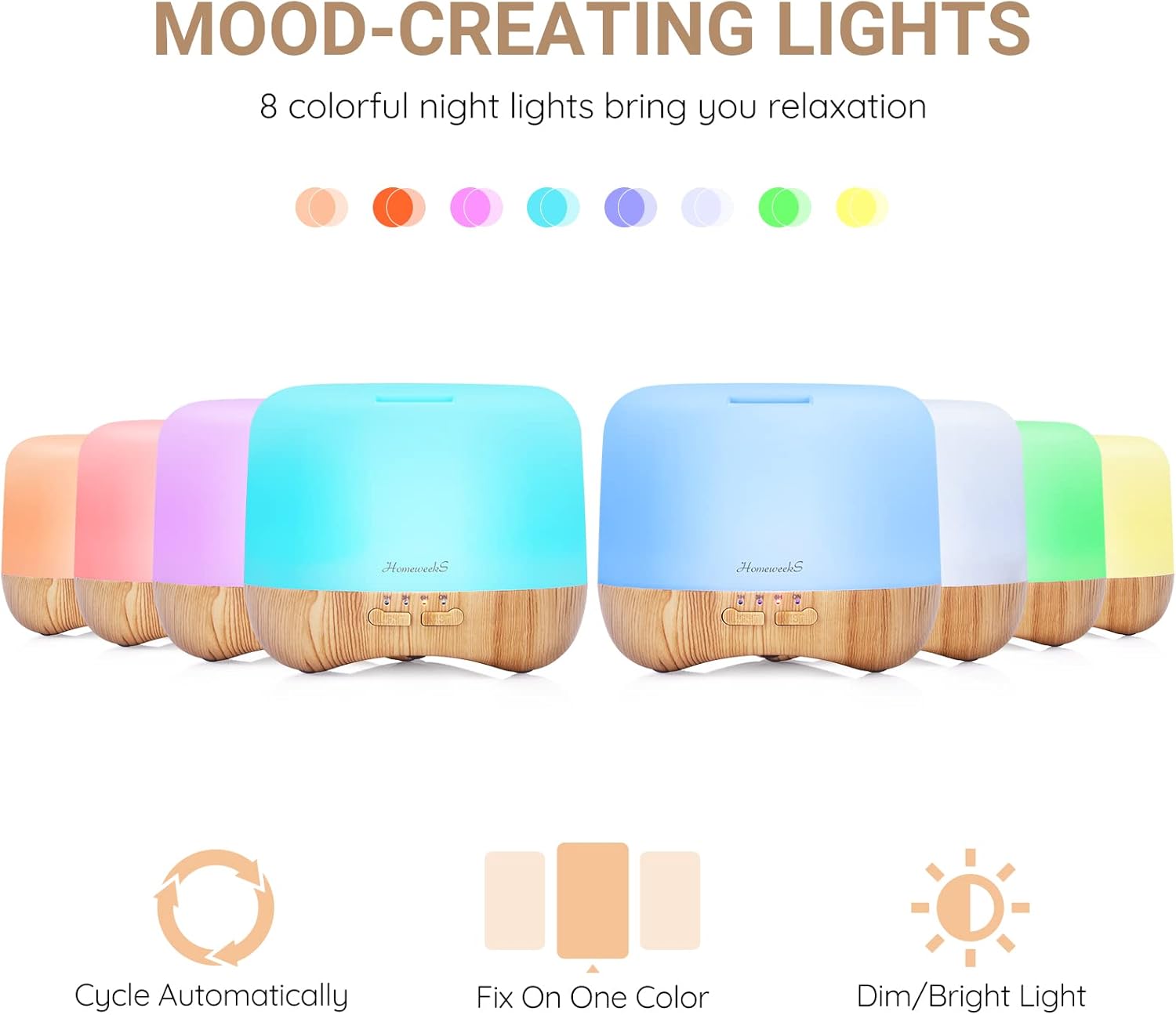 Homeweeks 300ml Essential Oil Diffuser, Quiet Aromatherapy Mist Diffus