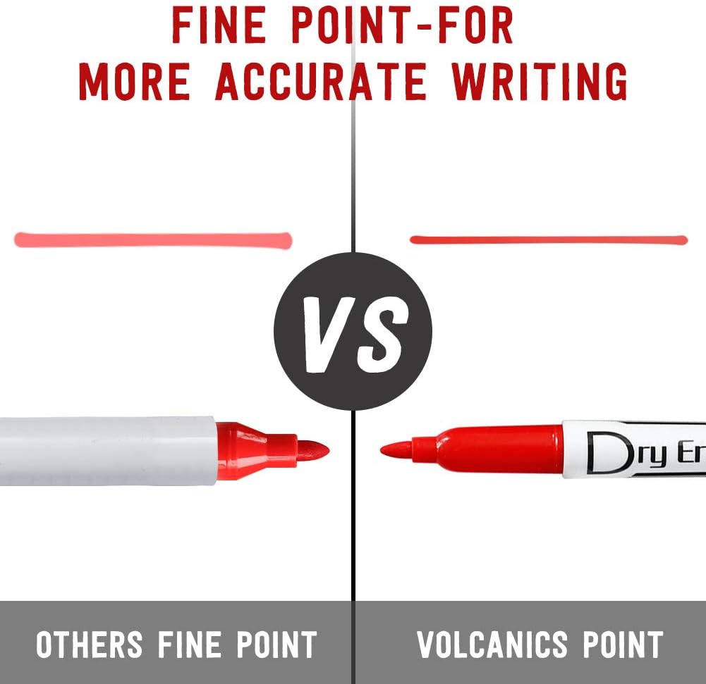 Volcanics Dry Erase Markers Low Odor Fine Whiteboard Markers Thin Box 