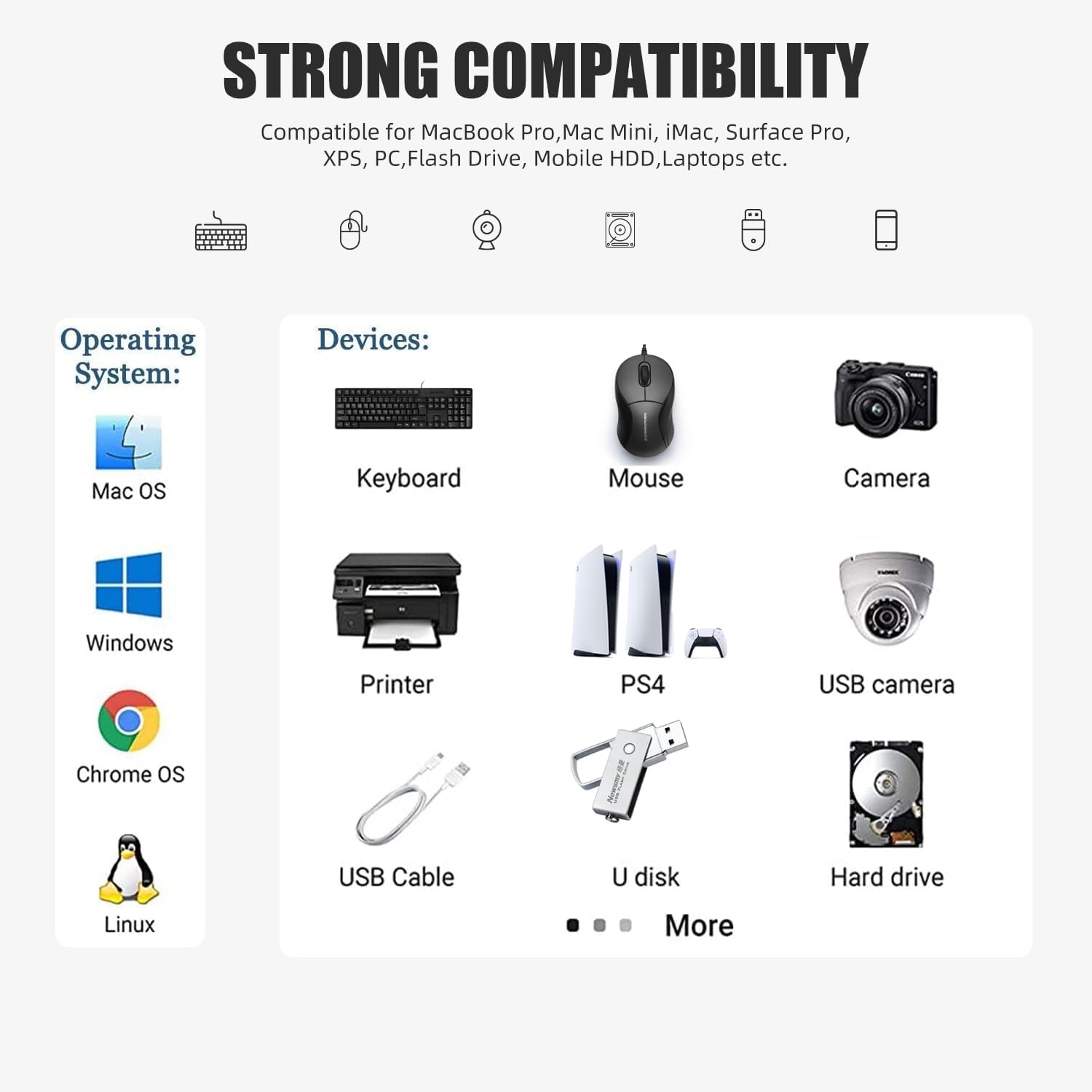 USB 3.0 hub, SNLLMZI Aluminium USB 3.0 7 Port Hub Expander,Ultra Slim 