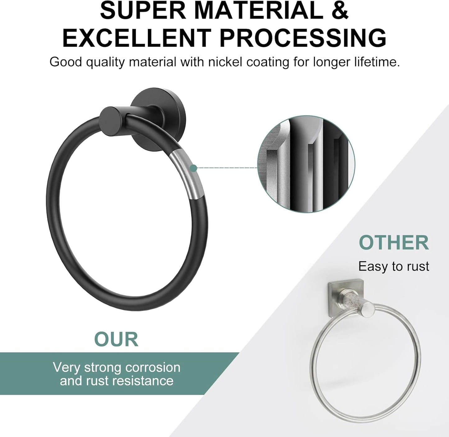 SetSail Towel Holder for Bathroom Wall Matte Black Towel Ring Stainles