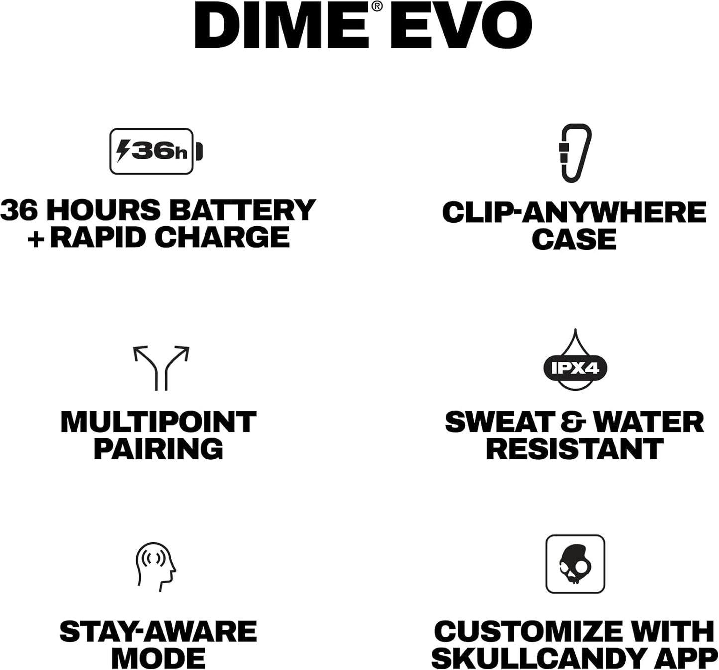 Skullcandy Dime Evo Wireless Earbuds, Bluetooth Headphones, Noise Isol
