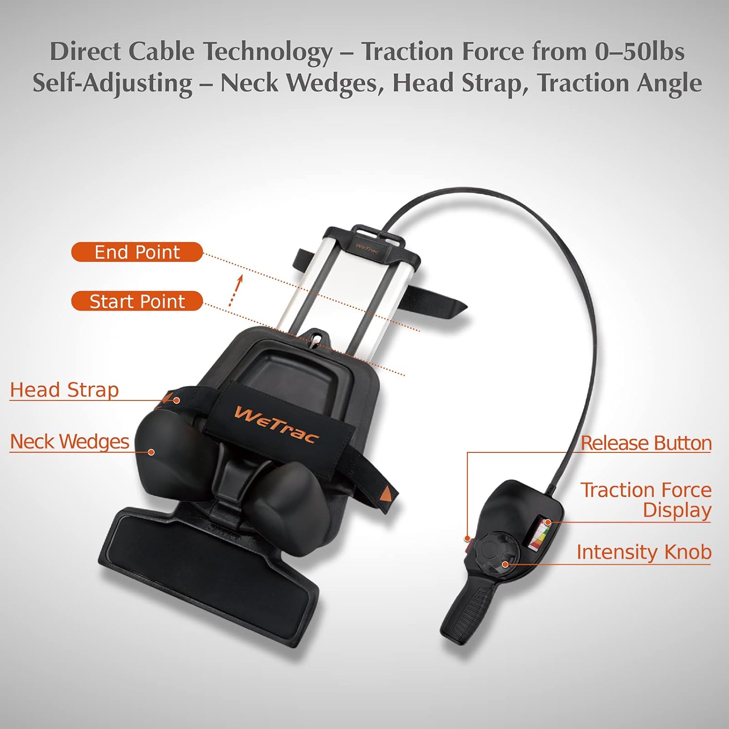iSTIM WeTrac Cervical Neck Traction Device, Relaxer and Stretcher, Pai