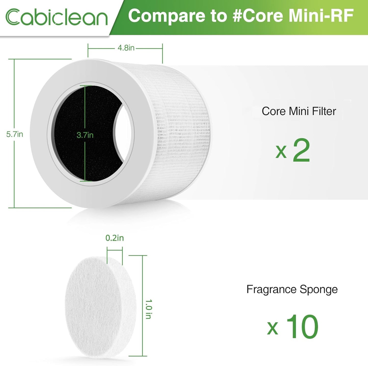 Core Mini Replacement Filter Compatible with LEVOIT Core Mini Air Puri