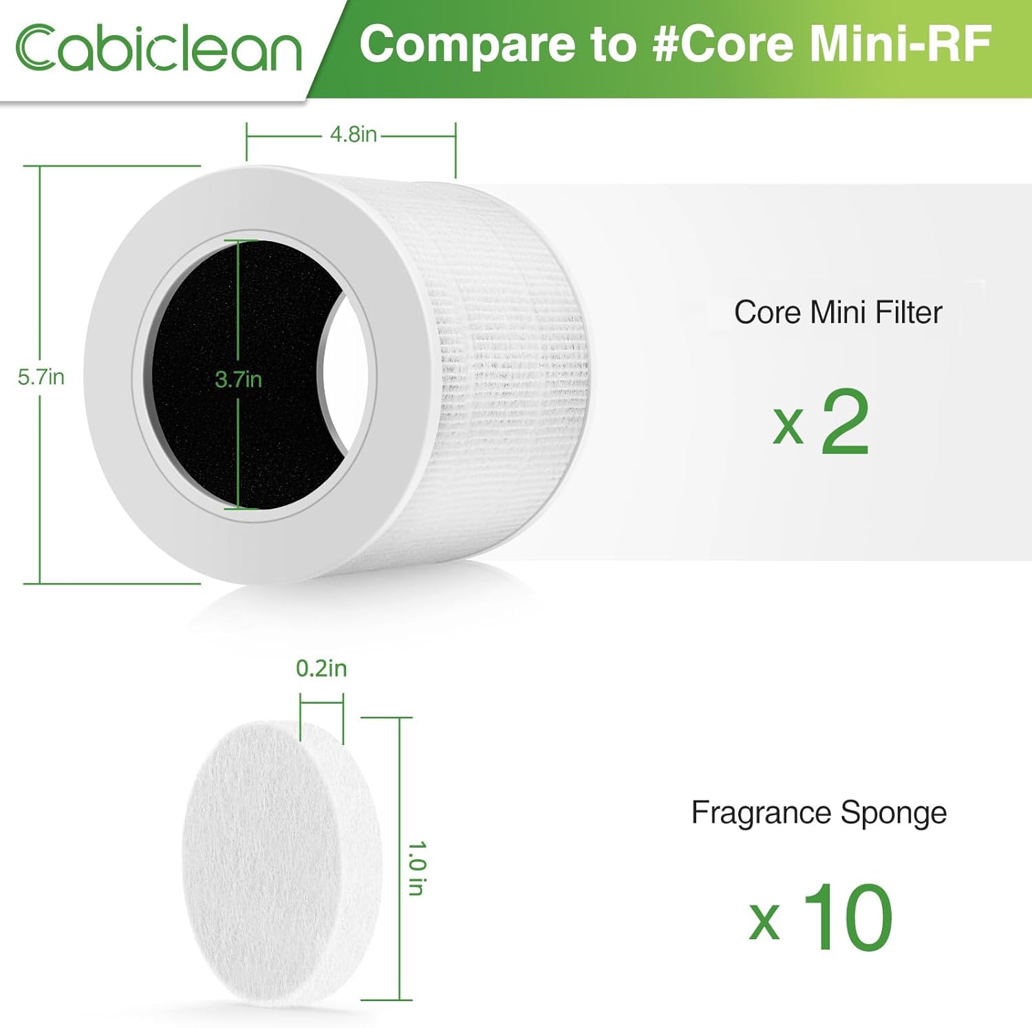 Core Mini Replacement Filter Compatible with LEVOIT Core Mini Air Puri