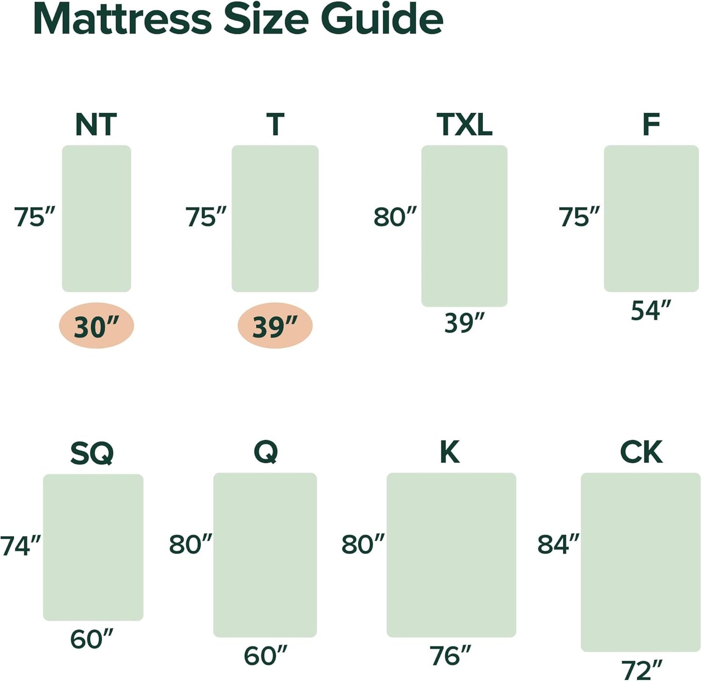 Zinus 6 Inch Full Green Tea Memory Foam Mattress [New Version], Fiberglass Free, Medium Firm Feel, Zoned Pressure Relief, Certified Safe Foams & Fabric, Mattress in A Box
