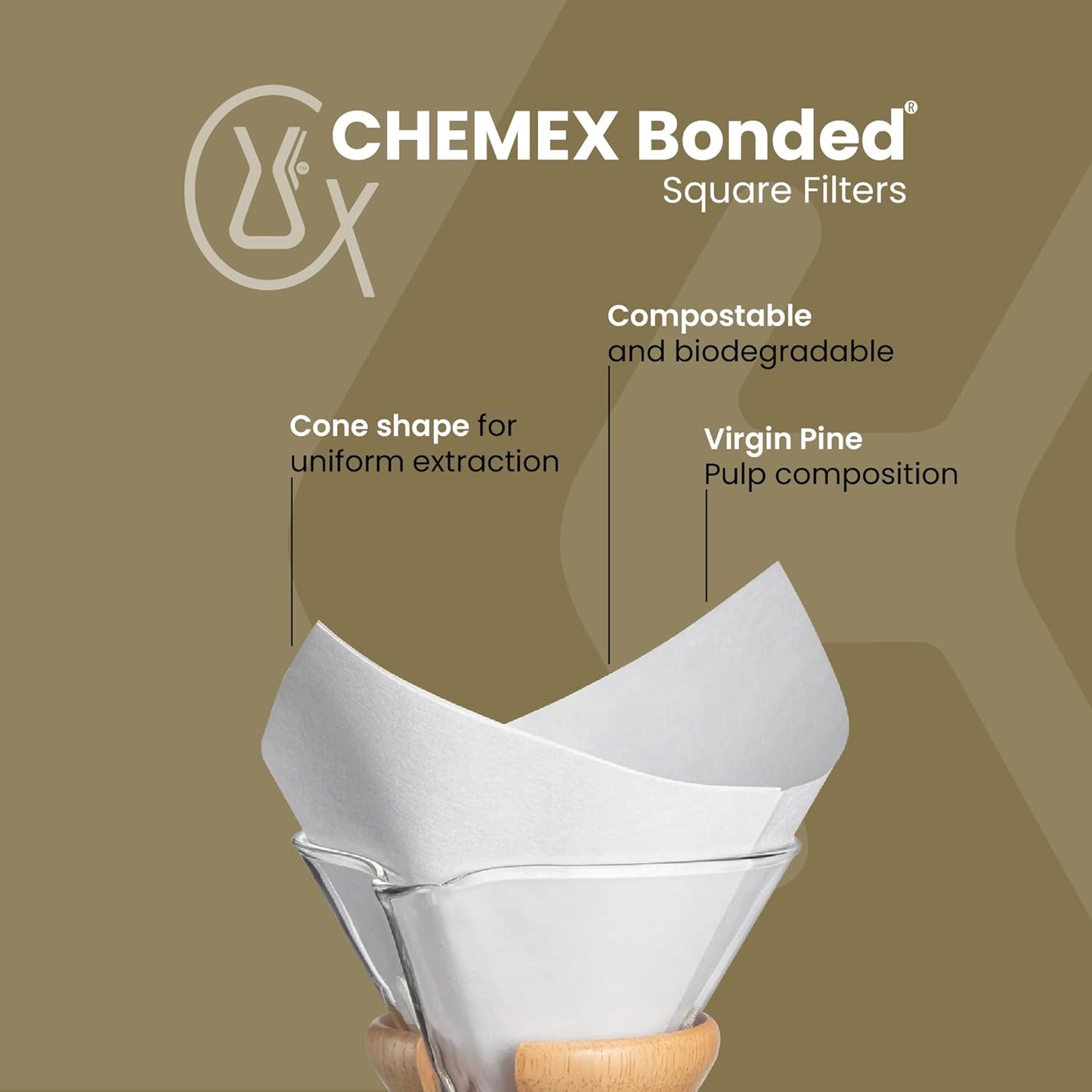 Chemex Bonded Filter - Square - 100 ct - Exclusive Packaging
