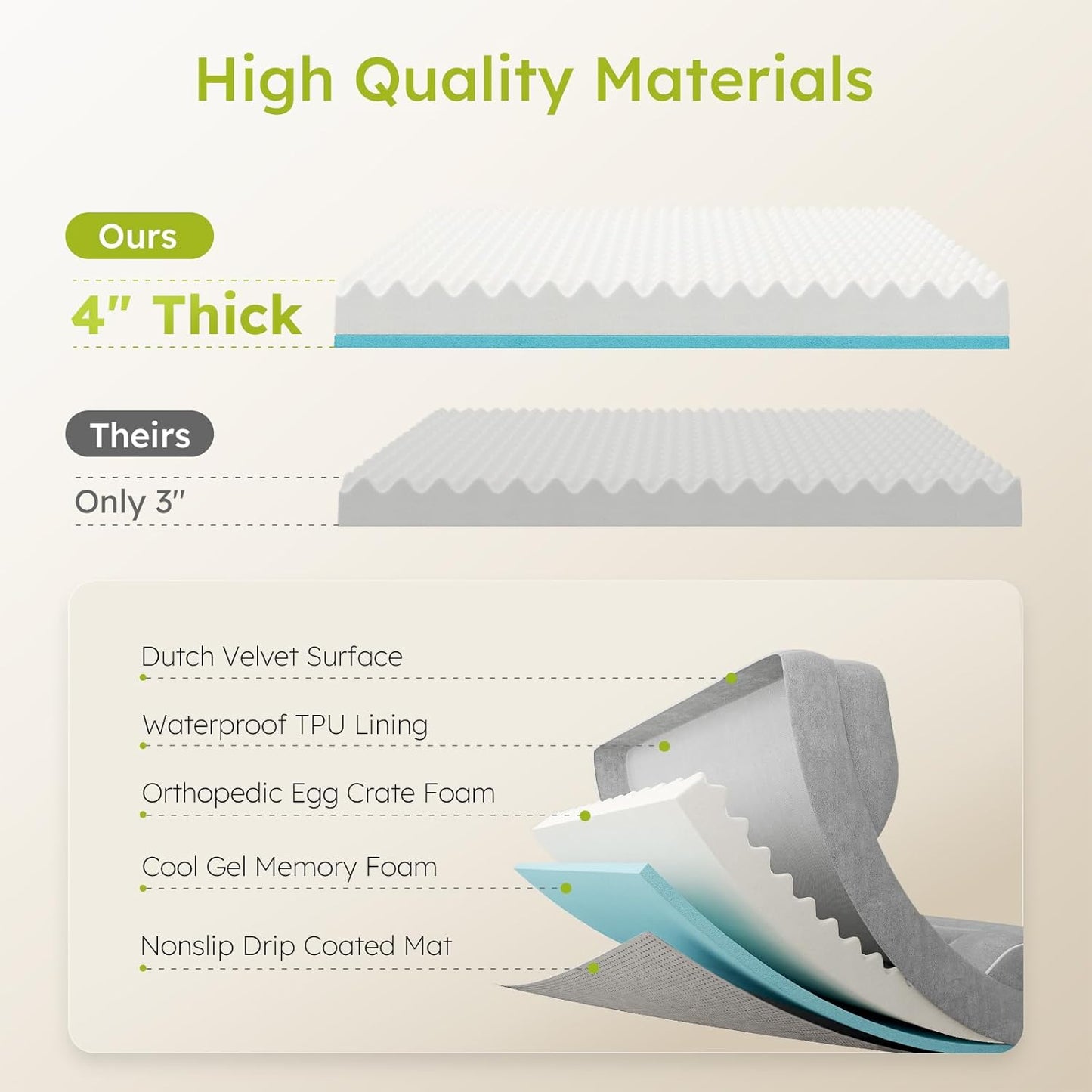 Extra Large Dog Bed, Orthopedic Dog Bed with Cooling Gel Memory Foam, 