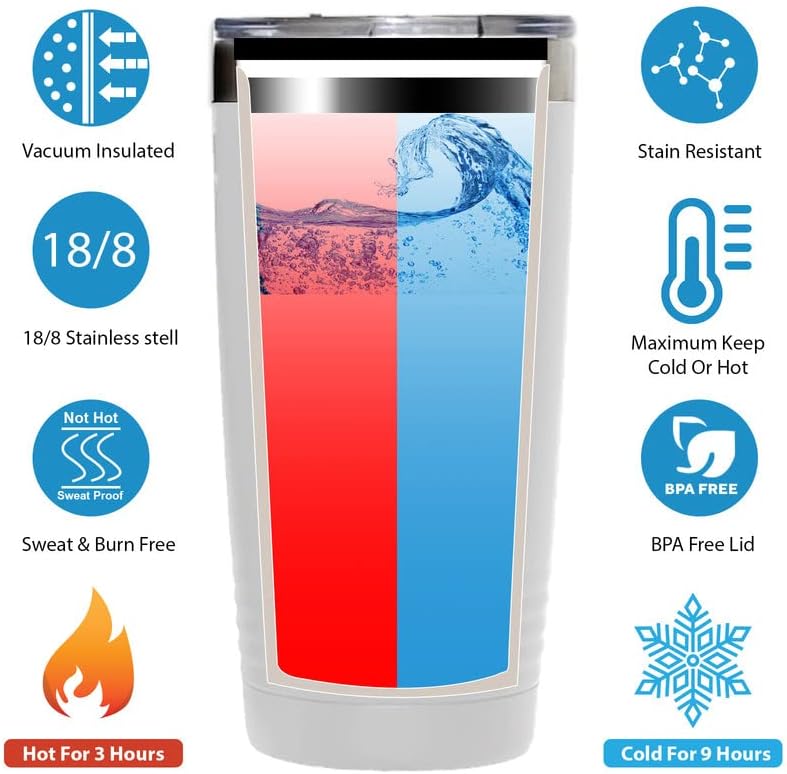 Land Surveyor White Edition Viking Tumbler 20oz - Old surveyor never d