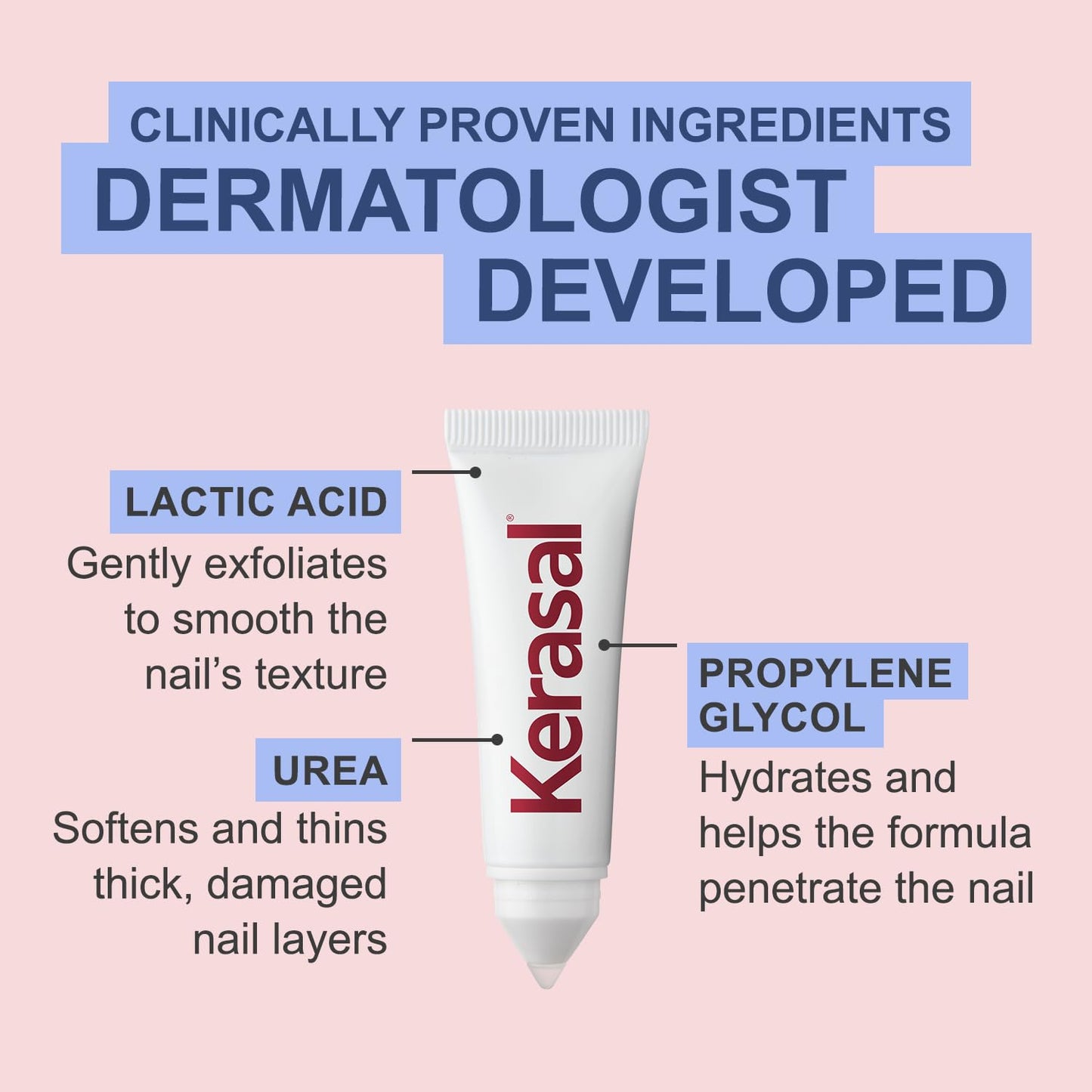 Kerasal Nail Fungus Extra Strength | Restorative Nail Repair for Damag
