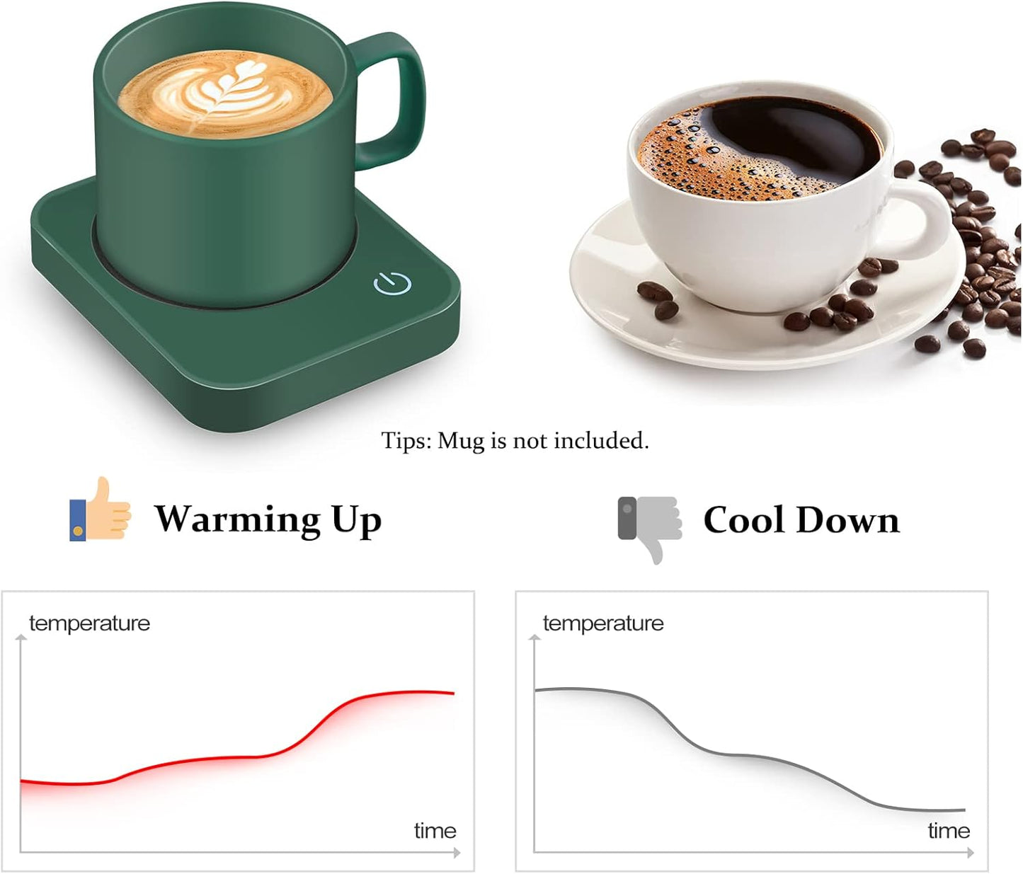 VOBAGA Coffee Mug Warmer for Desk with Auto Shut Off & 3-Temp Settings