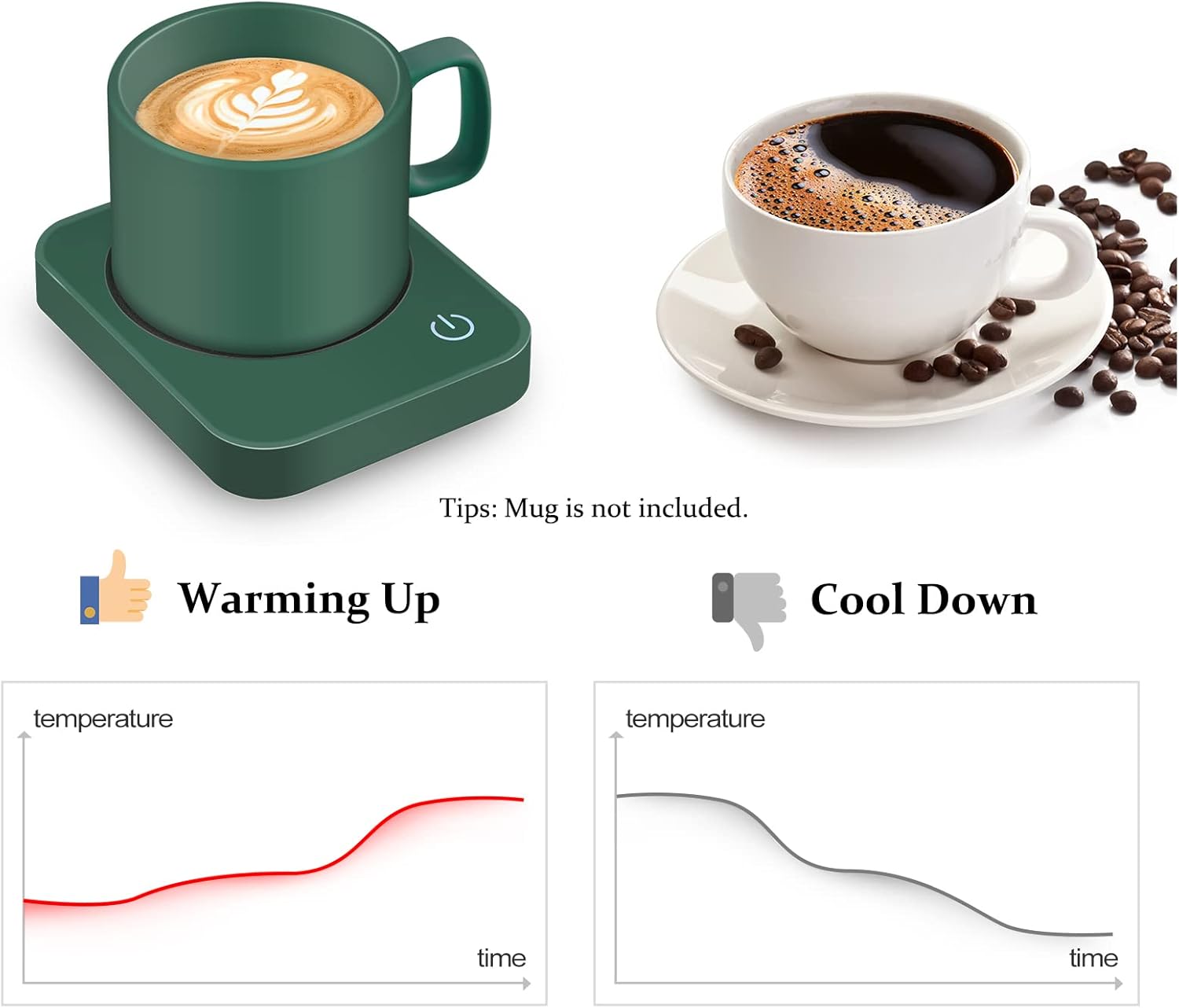 VOBAGA Coffee Mug Warmer for Desk with Auto Shut Off & 3-Temp Settings