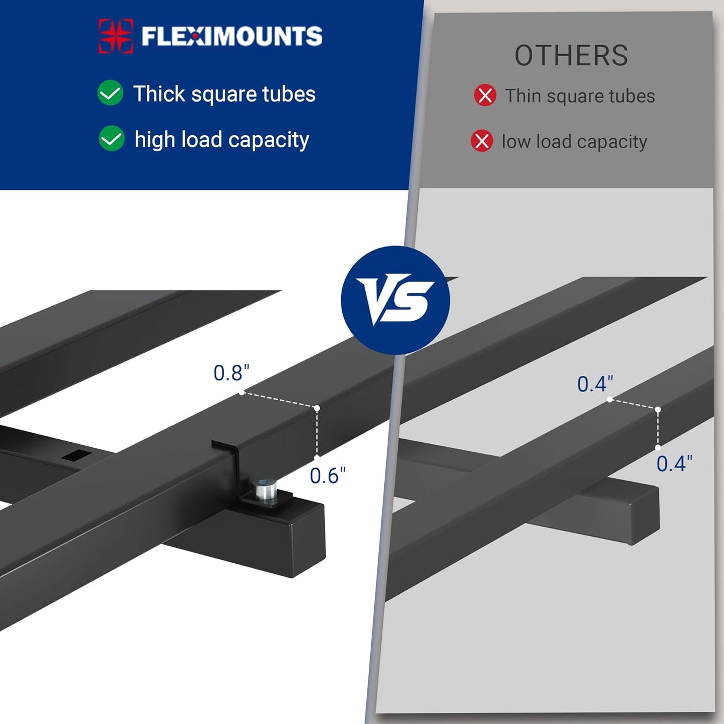 FLEXIMOUNTS 2x4ft Garage Wall Shelving, 2-Pack Heavy Duty Garage Shelving Wall Mounted with 8 Hooks, 400lbs Capacity, Storage for Power Tools, Garden Supplies, Storage Bins, Lite Series