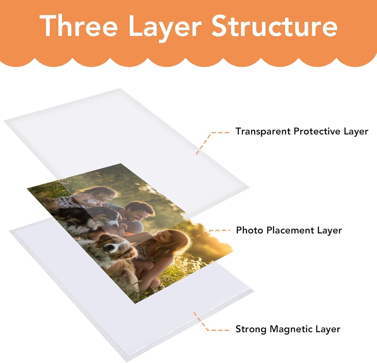 Magnetic Picture Frame, 10 Pcs Magnetic Picture Frames for Refrigerator 4x6, Magnetic Photo Frames with White Border, Refrigerator Magnets for Pictures Suitable Home, School, Office