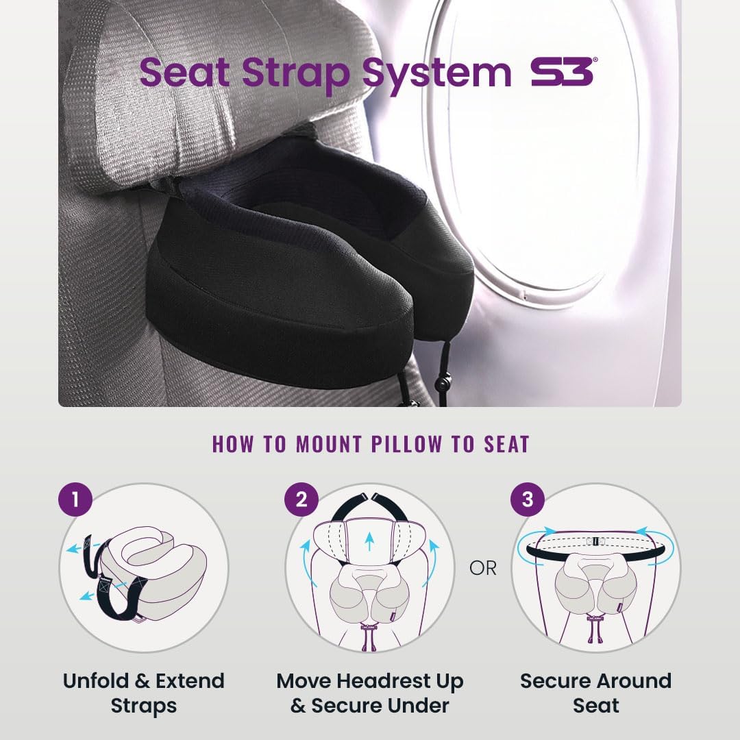 Cabeau Evolution S3 Airplane Travel Pillow for Long Flights - Supporti