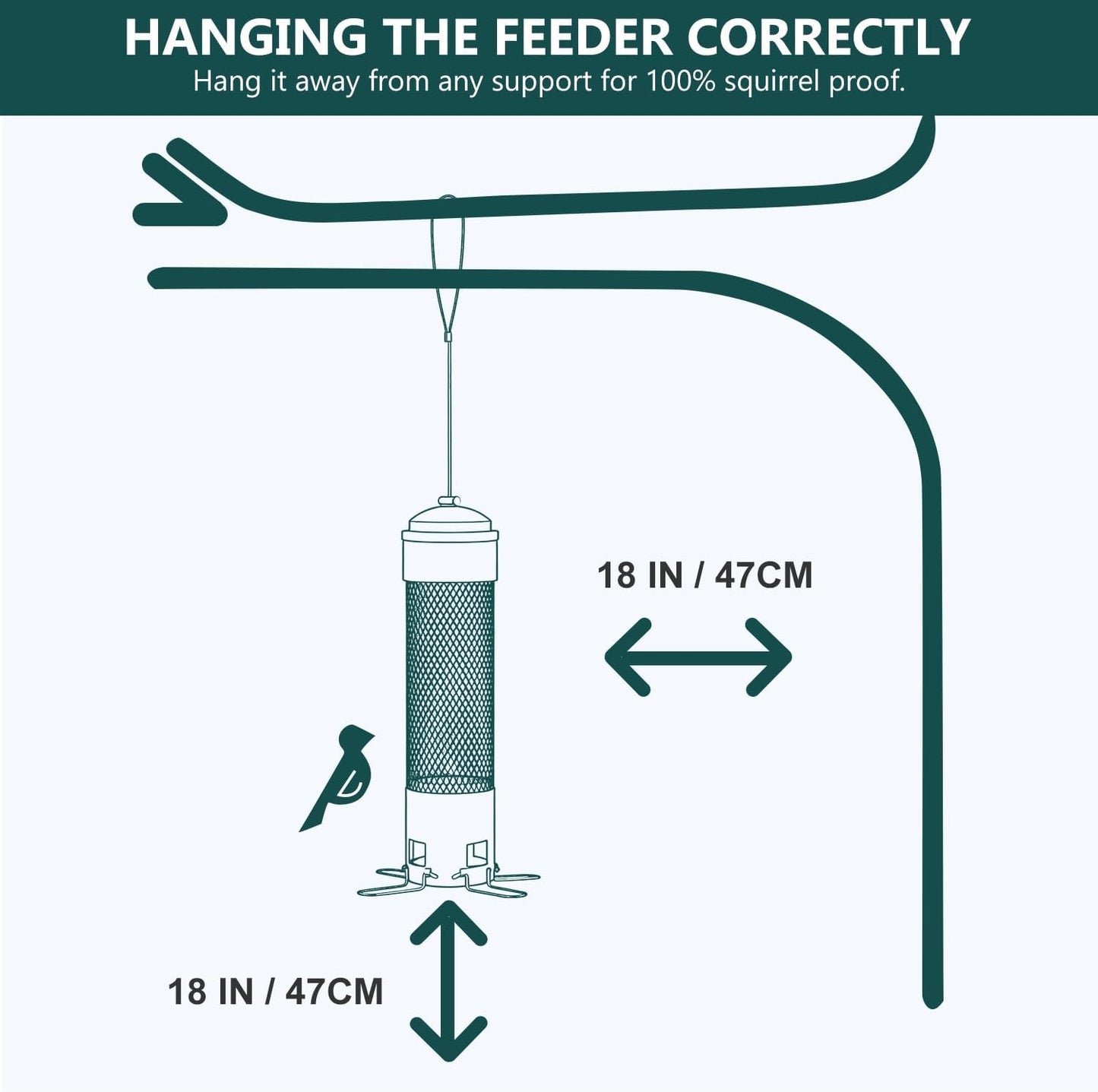 LCSEVEN Bird Feeders for Outdoors Squirrel Proof with Weight-Activated