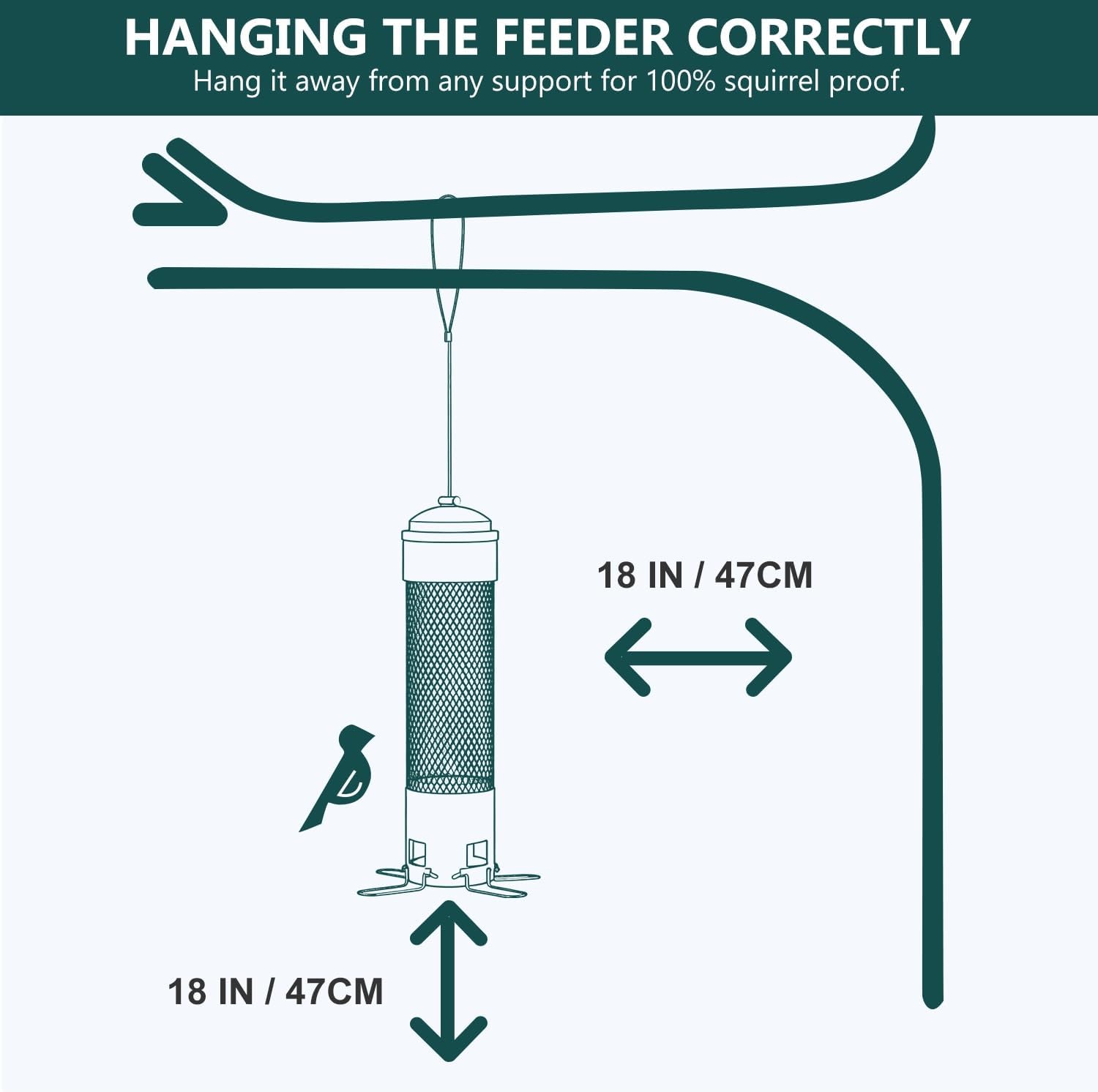 LCSEVEN Bird Feeders for Outdoors Squirrel Proof with Weight-Activated