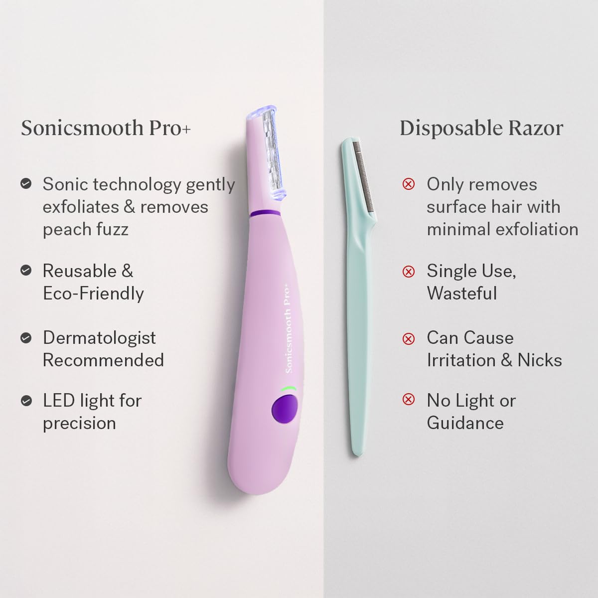 Michael Todd Beauty Sonicsmooth Pro+ Dermaplane Razor for Women Face +