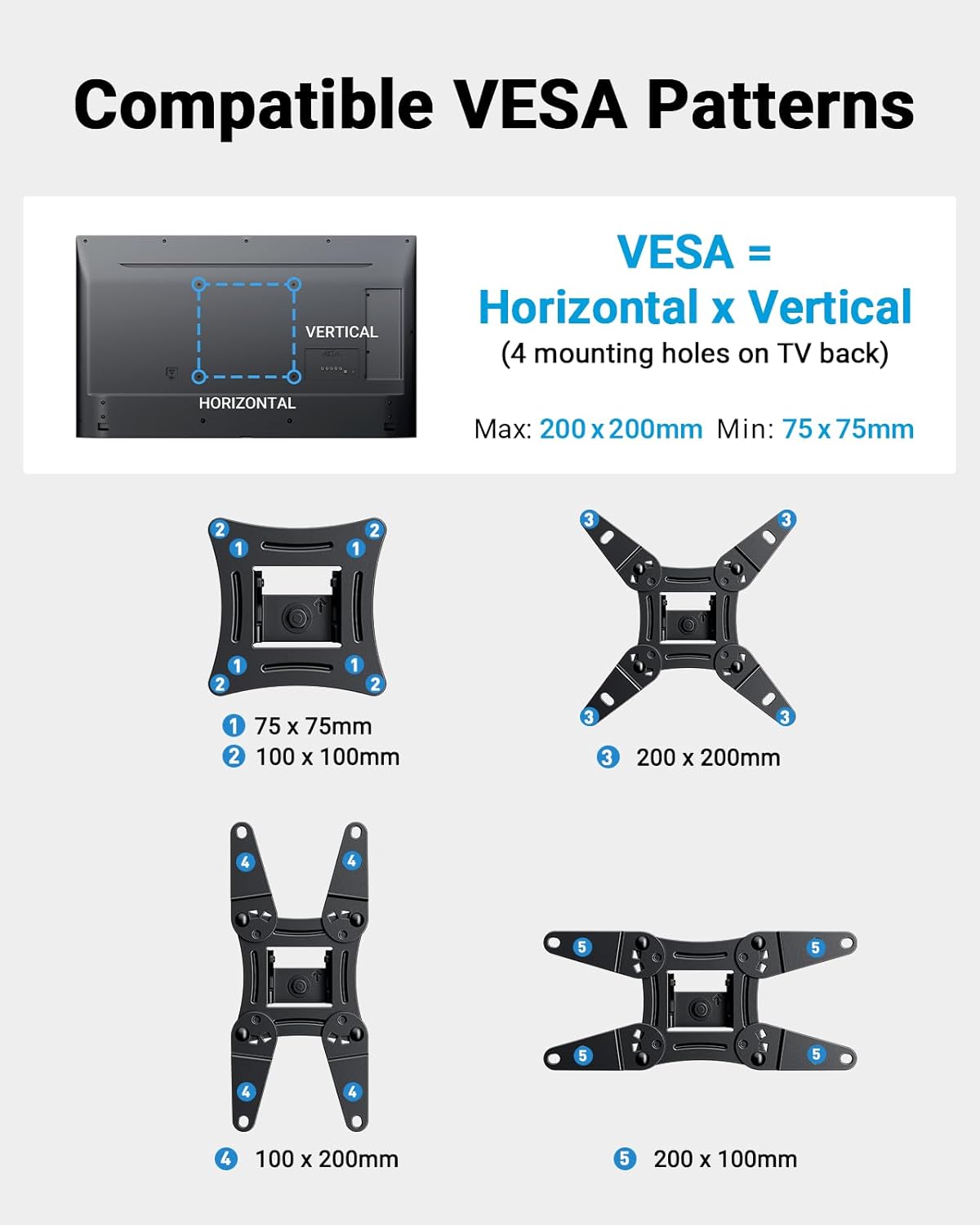 Pipishell Full Motion TV Wall Mount for Echo Show 21/15 and 13-43 Inch Flat Curved Screen TVs & Monitors, Max VESA 200x200mm up to 44lbs, TV Mount Wall Bracket with Rotation Swivel Tilt Extension