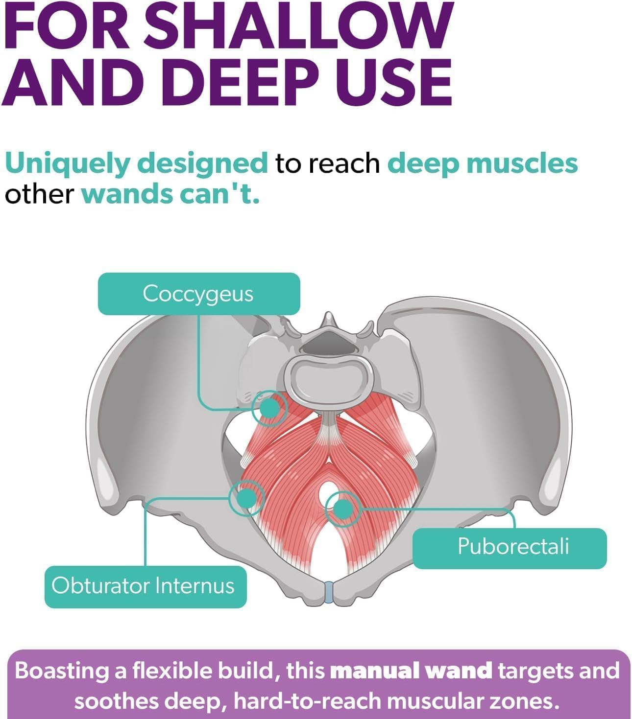 Intimate Rose Pelvic Wand, Pelvic Floor Muscle Trigger Point Massager,