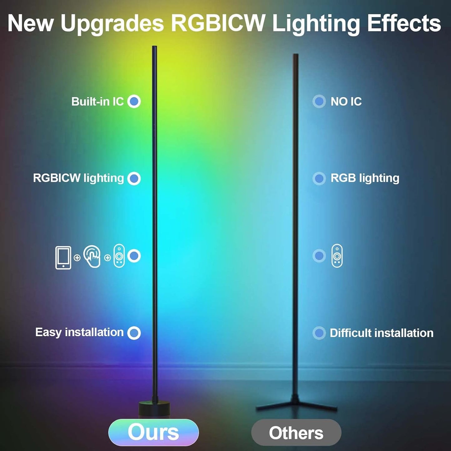 Corner Floor Lamp - Smart RGB LED Corner Lamp with App and Remote Cont