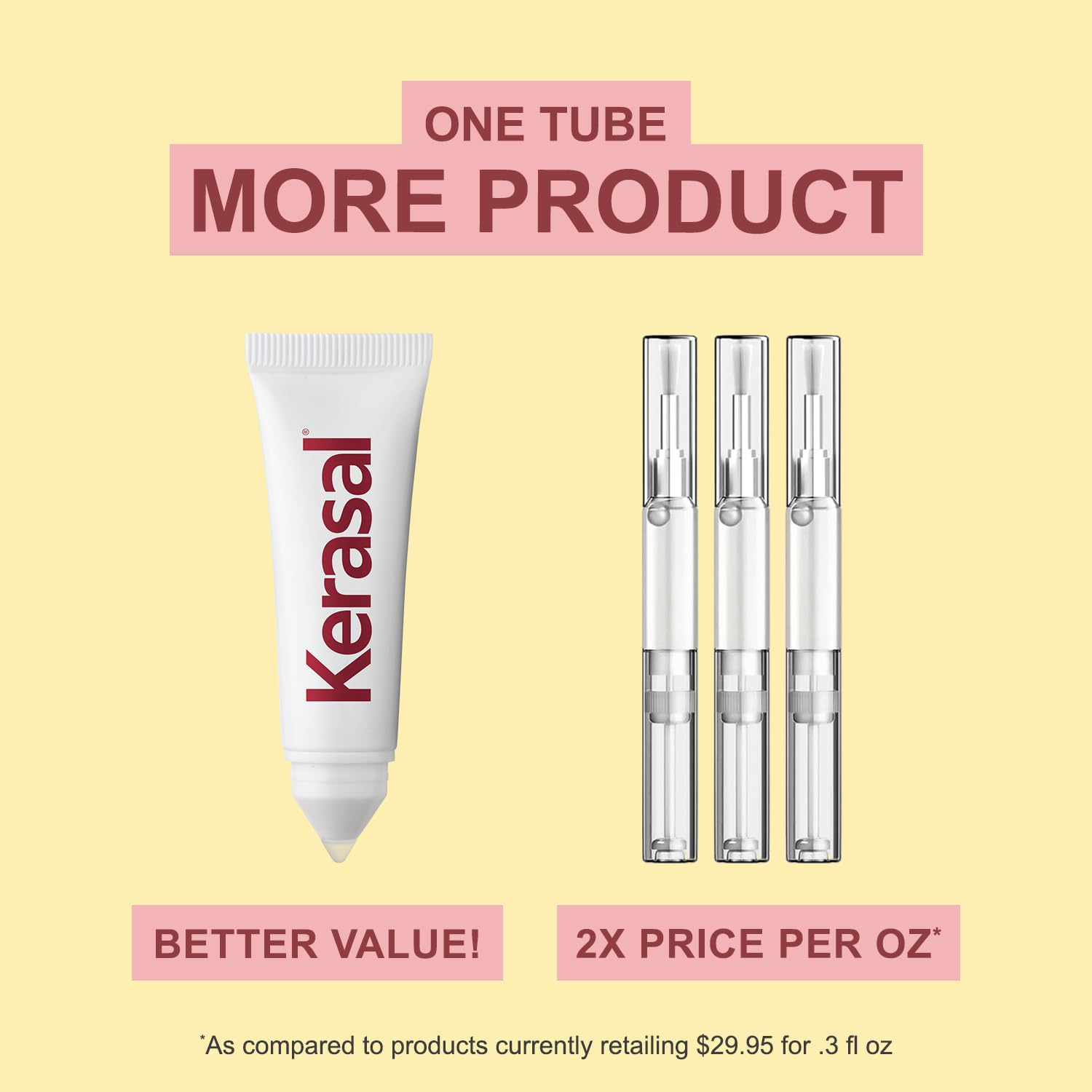 Kerasal Nail Fungus Extra Strength | Restorative Nail Repair for Damag
