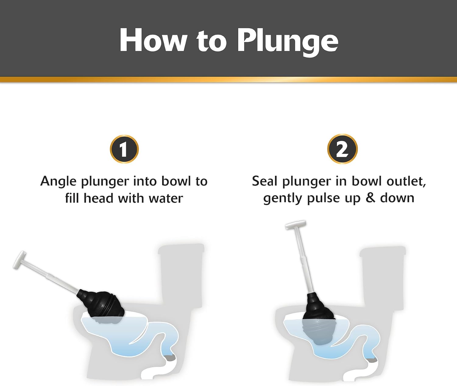 Korky BeehiveMAX Hideaway - Heavy Duty Toilet Plunger with Holder - Dr
