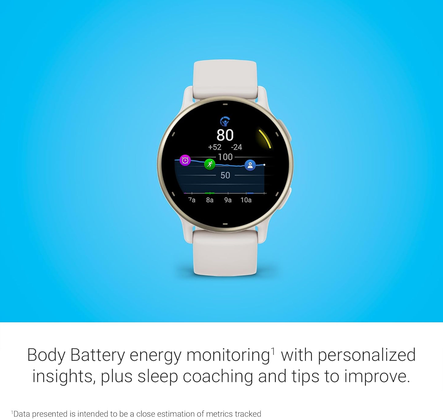 Garmin vívoactive 5, Health and Fitness GPS Smartwatch, AMOLED Display