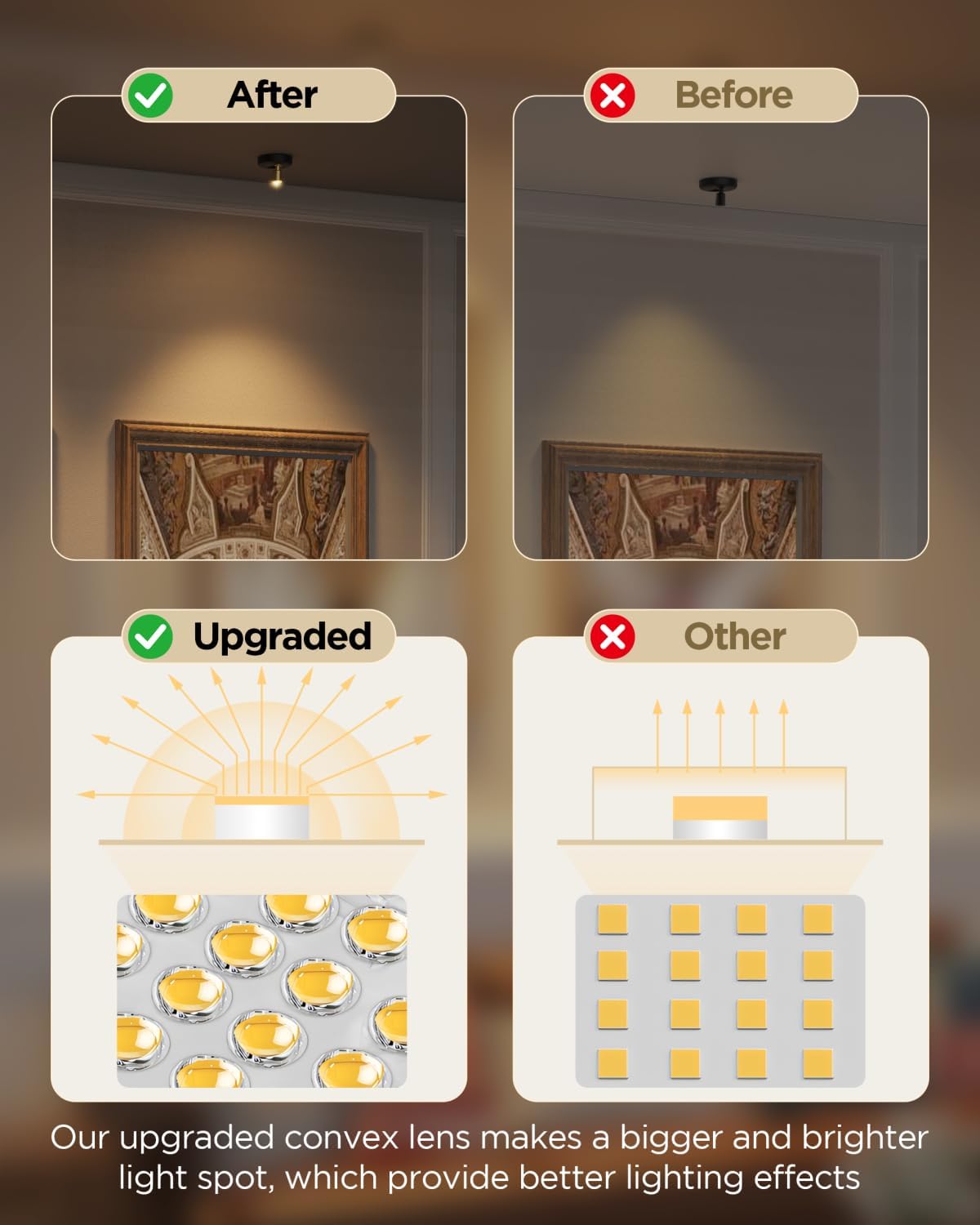 Spot Lights Indoor Led Spotlight: Rechargeable Battery Wireless Up Lig