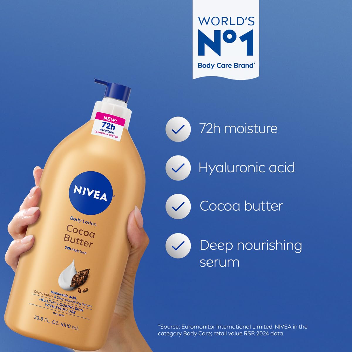 NIVEA Cocoa Butter Body Lotion for Dry Skin with Hyaluronic Acid, Coco