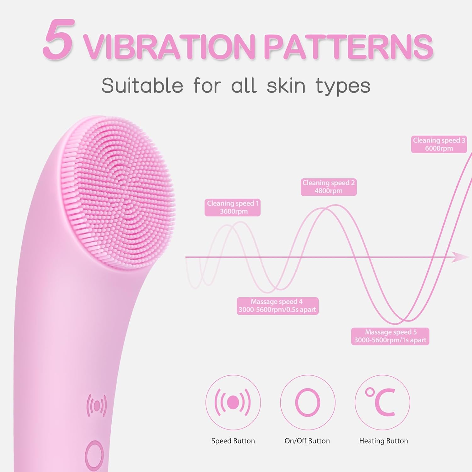 PRITECH Facial Cleansing Brush, Rechargeable Silicone Face Scrubber wi