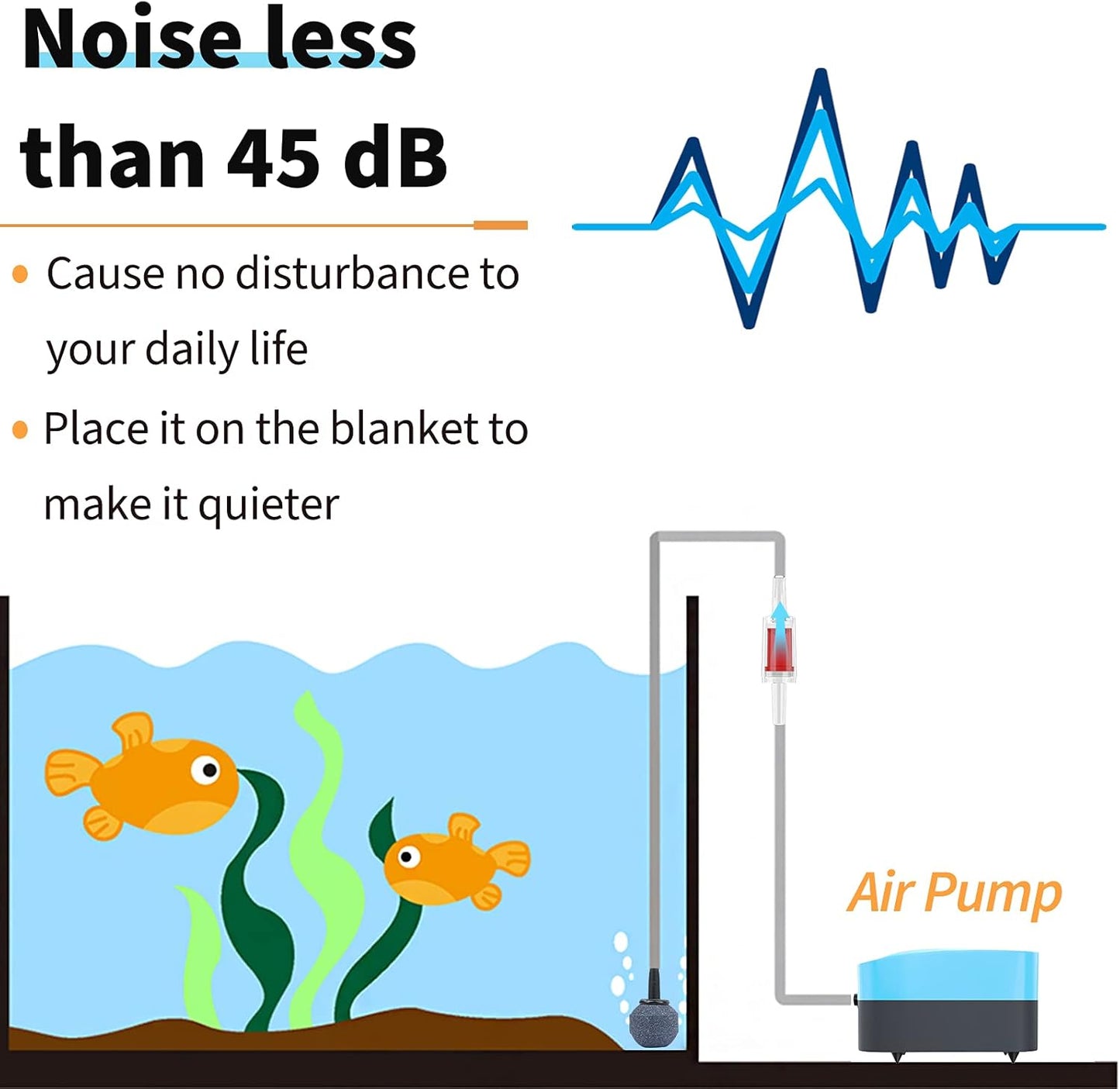 Pawfly Aquarium 15-40 GPH Compact Air Pump Quiet Oxygen Aerator Pump w