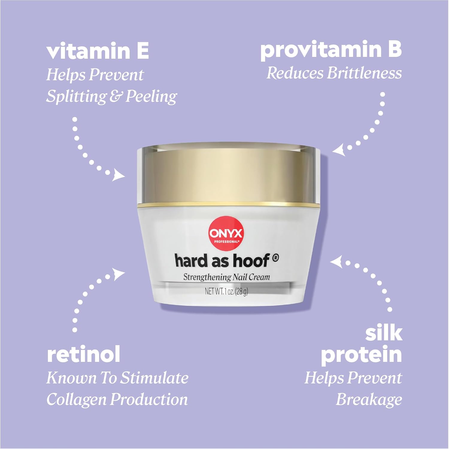 Onyx Professional Hard as Hoof Nail Strengthening Cream, Island Coconu