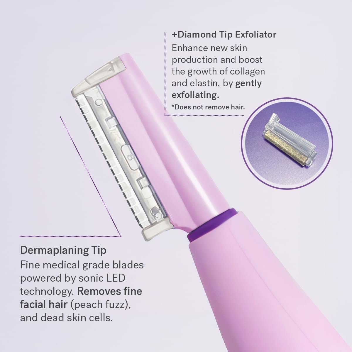 Michael Todd Beauty Sonicsmooth Pro+ Dermaplane Razor for Women Face +