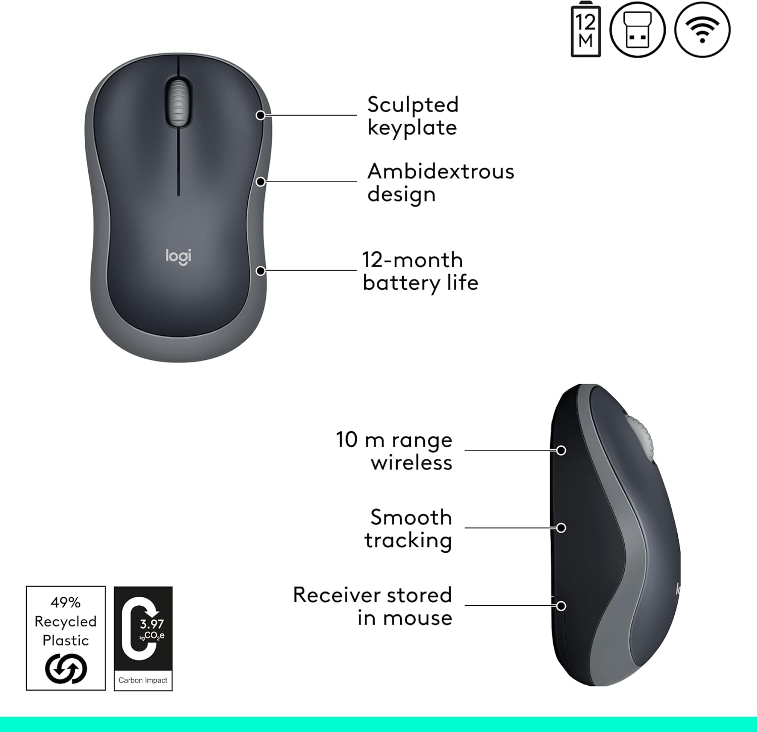 Logitech M185 Wireless Mouse, 2.4GHz with USB Mini Receiver, 12-Month 