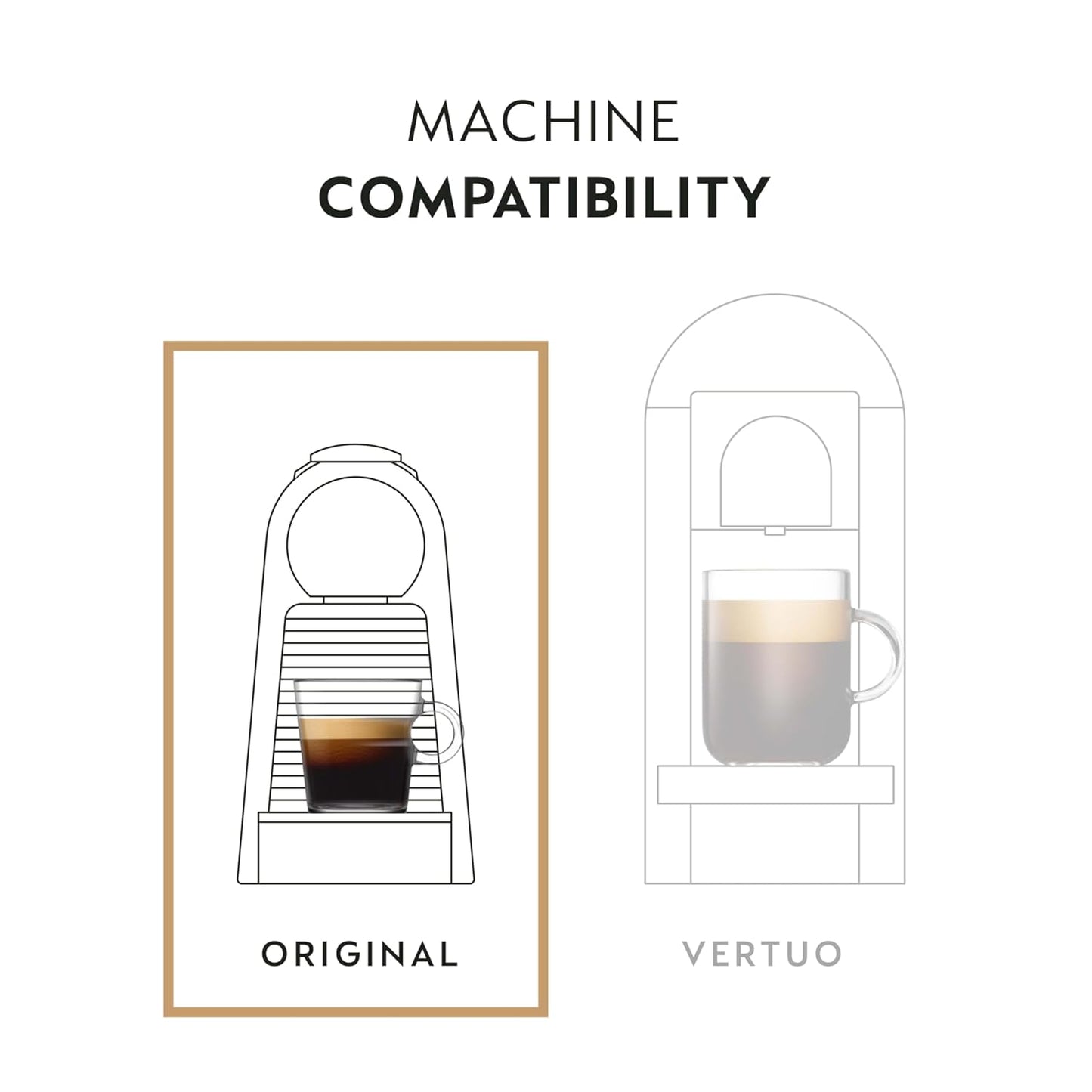 Nespresso Capsules Original Line, Colombia Master Origin, Medium Roast Coffee, 50 Count Coffee Pods