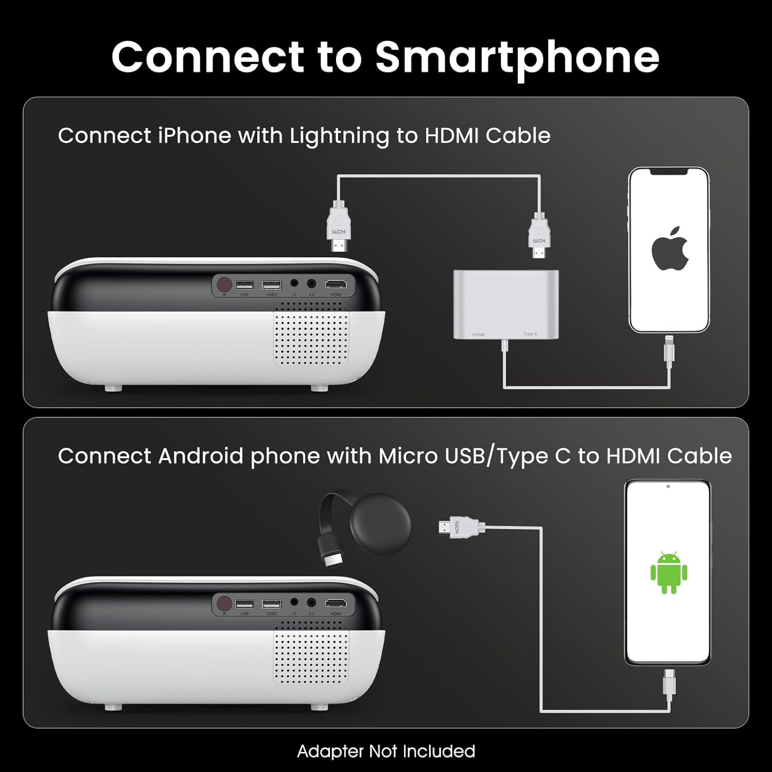 HAPPRUN Native 1080P Bluetooth Mini Projector, Full HD Portable Outdoo