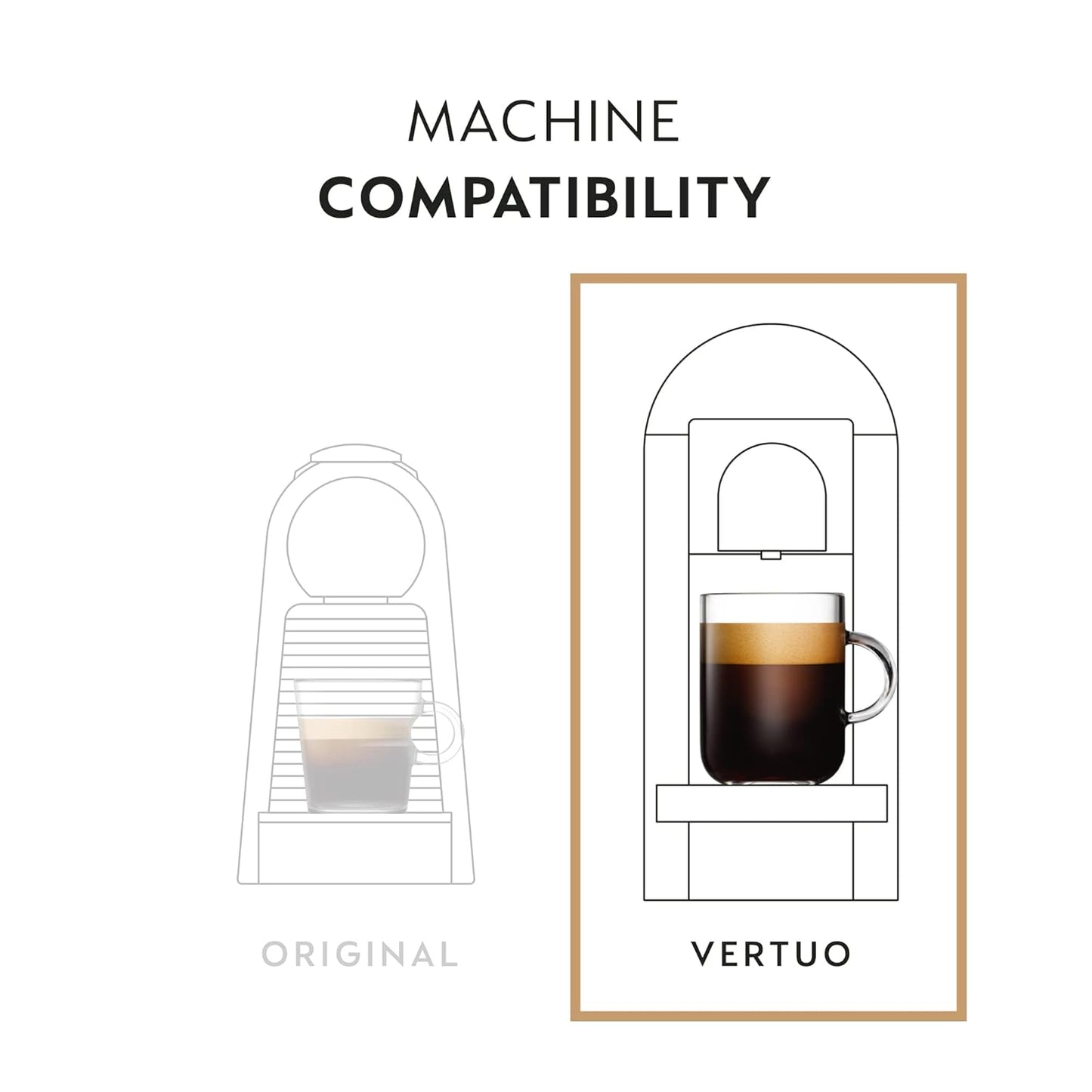 Nespresso Capsules Vertuo, Double Espresso Dolce, 30-Count Espresso Po