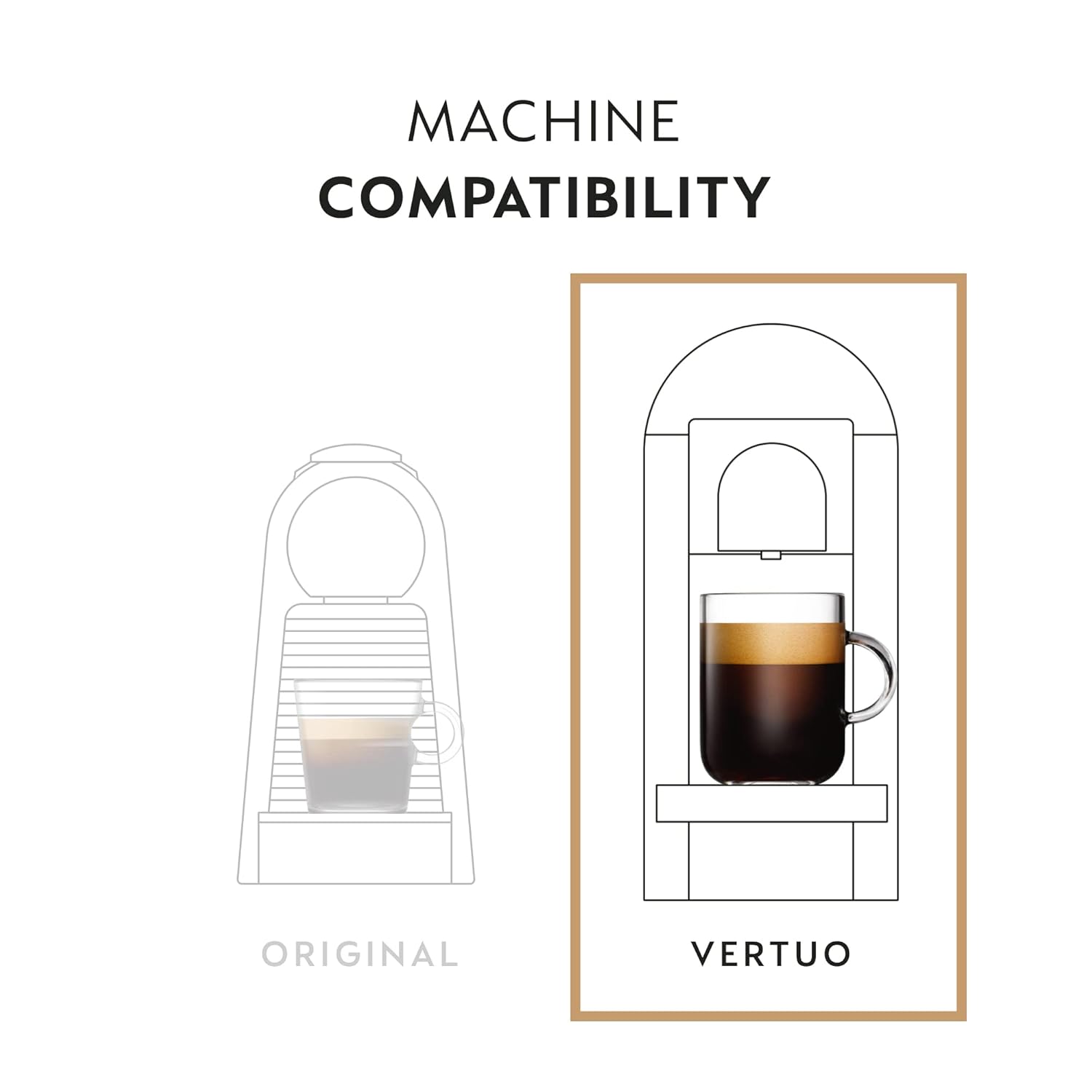 Nespresso Capsules Vertuo, Double Espresso Dolce, 30-Count Espresso Po