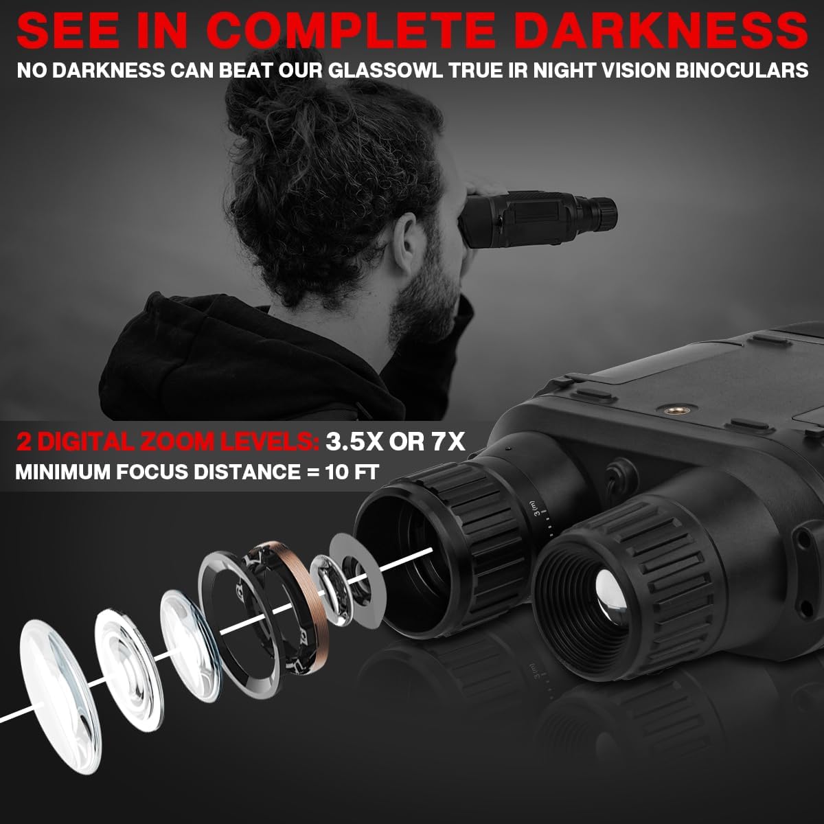 Pro Night Vision Binoculars, Digital Infrared, 4" Screen, 2X Zoom, Essential Outdoor Deer Hunting Accessories, Tactical Gear, Security Goggles, 32GB Card, Multifunction Card Reader, Case