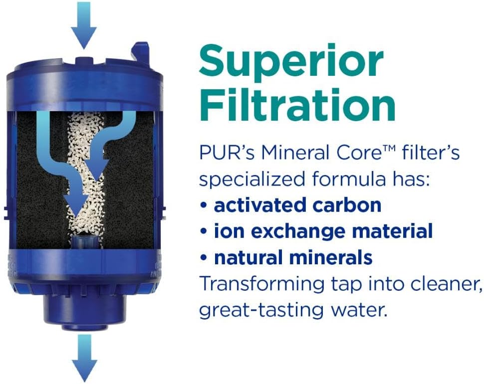 PUR PLUS Faucet Mount Replacement Filter 2-Pack, Genuine PUR Filter, 3-in-1 Powerful, Natural Mineral Filtration, Lead Removal, 6-Month Value, Blue (RF99992)