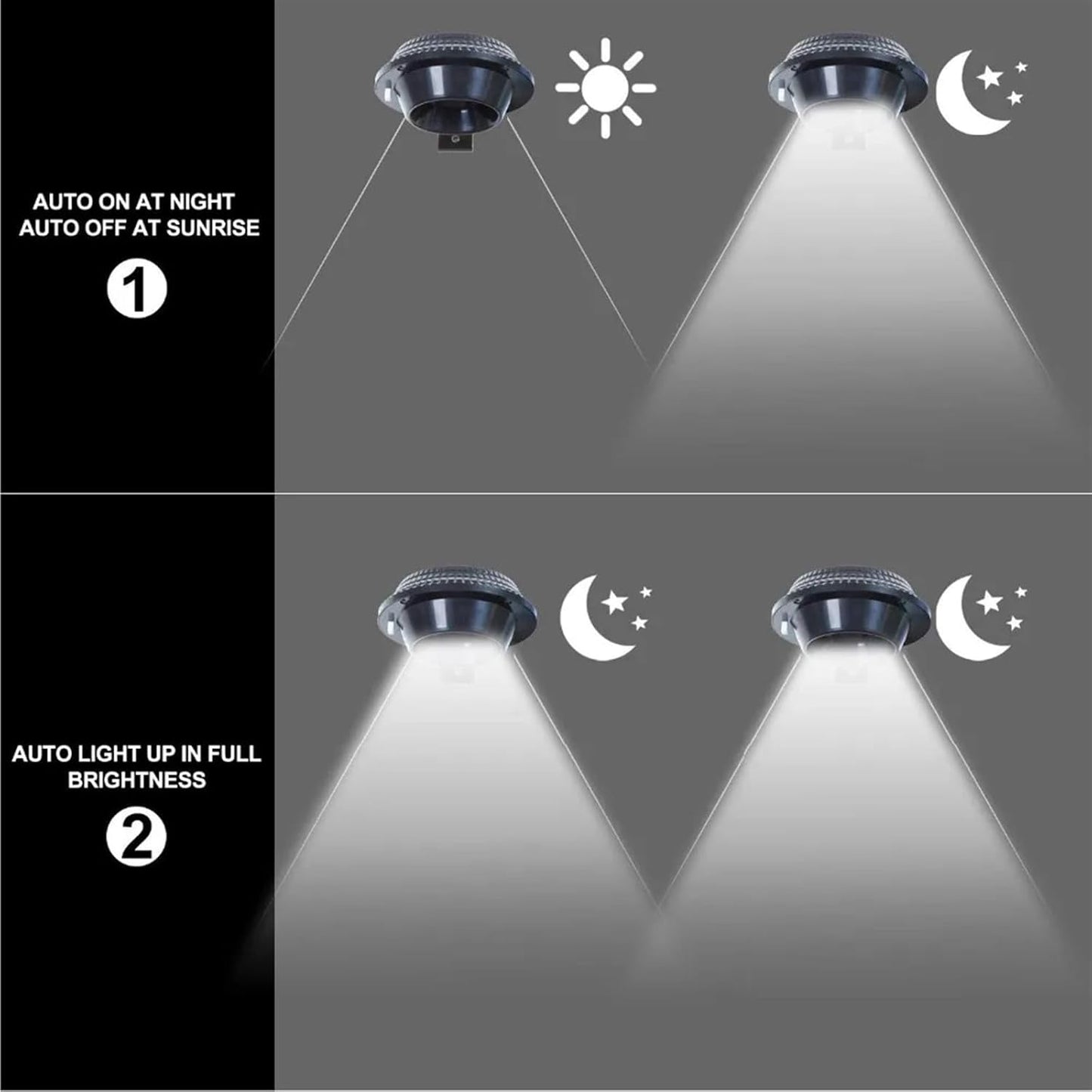 Solar Lamp Garden Gutter Light Waterproof Solar Powered LED Solar Light Street Light Lamps for Outdoor Lighting(3 Led Cold White)