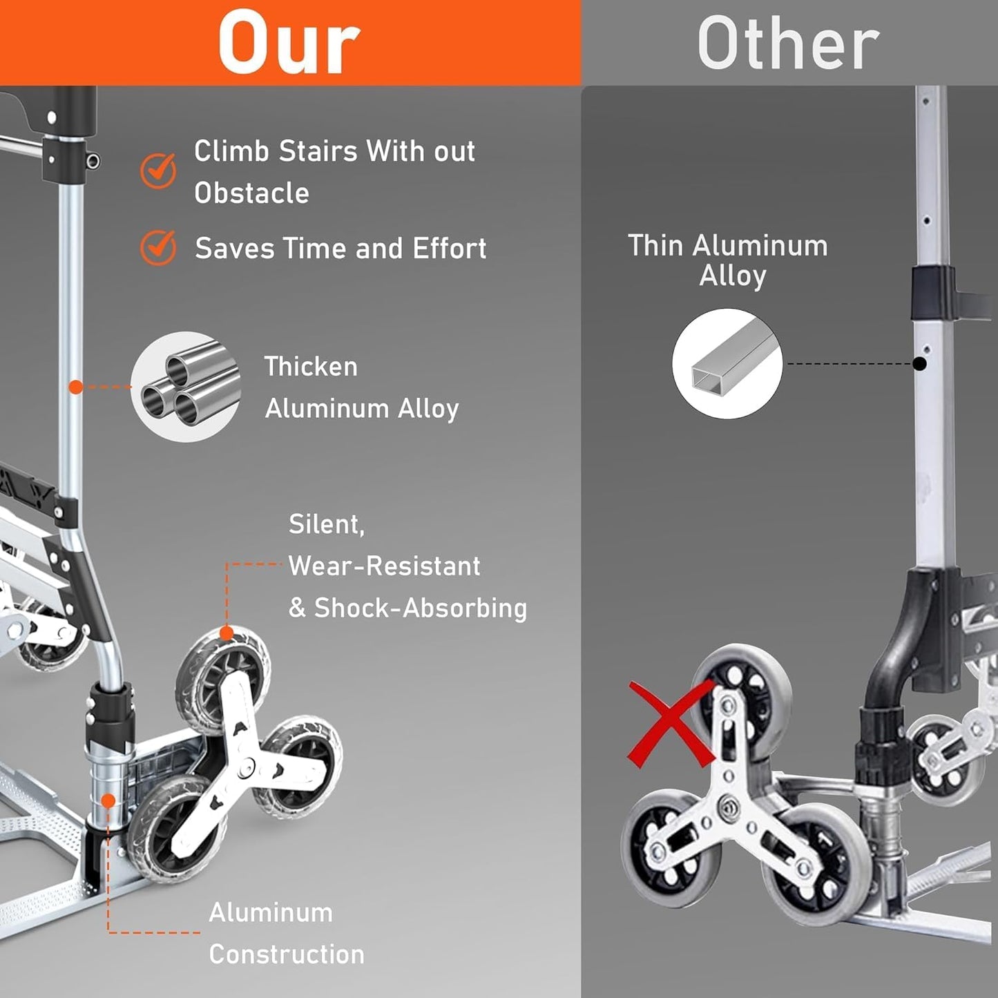 Collapsible Stair Climbing Dolly with Wheels，Grocery cart on Wheels for Stairs,Weight Capacity 220 lbs. Lightweight Aluminum Alloy Construction, Ideal for Household Shopping and Moving Goods